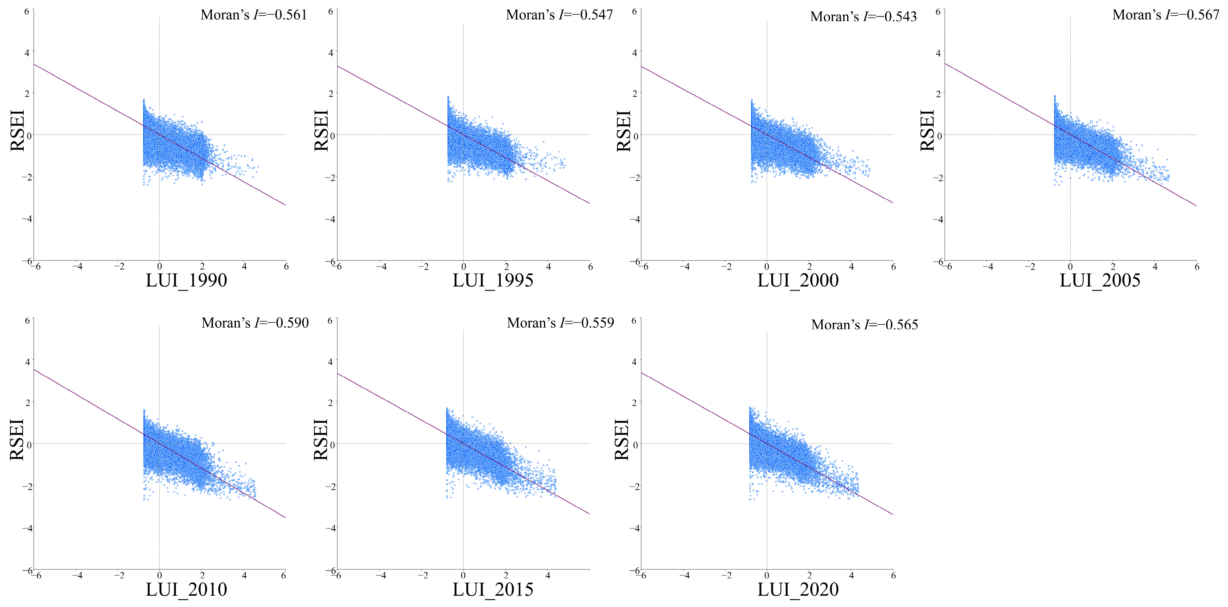 Sustainability 17 01299 g010