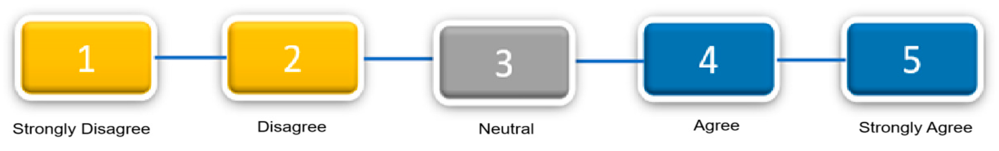 Sustainability 17 01300 g002
