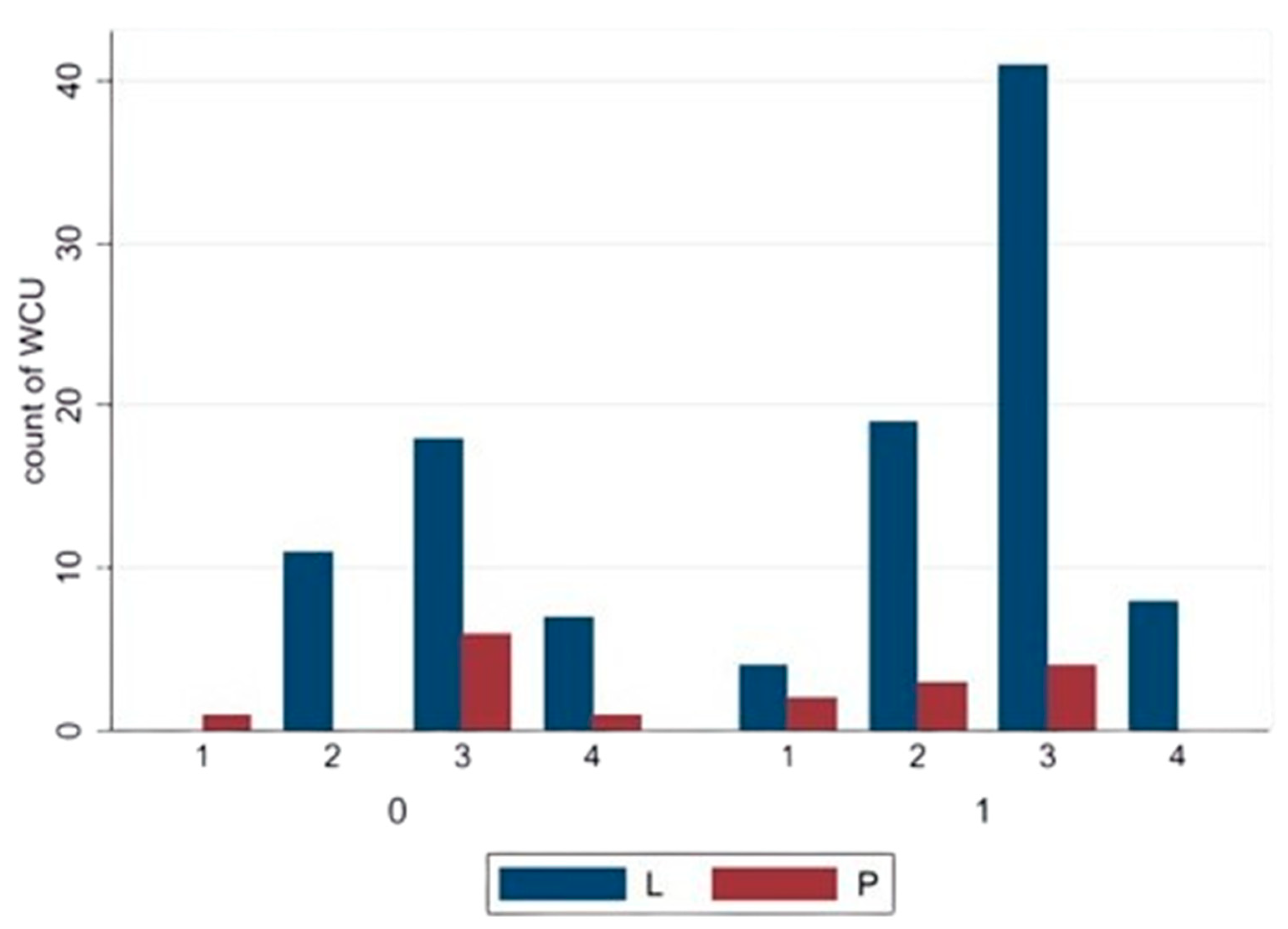 Sustainability 17 01300 g003