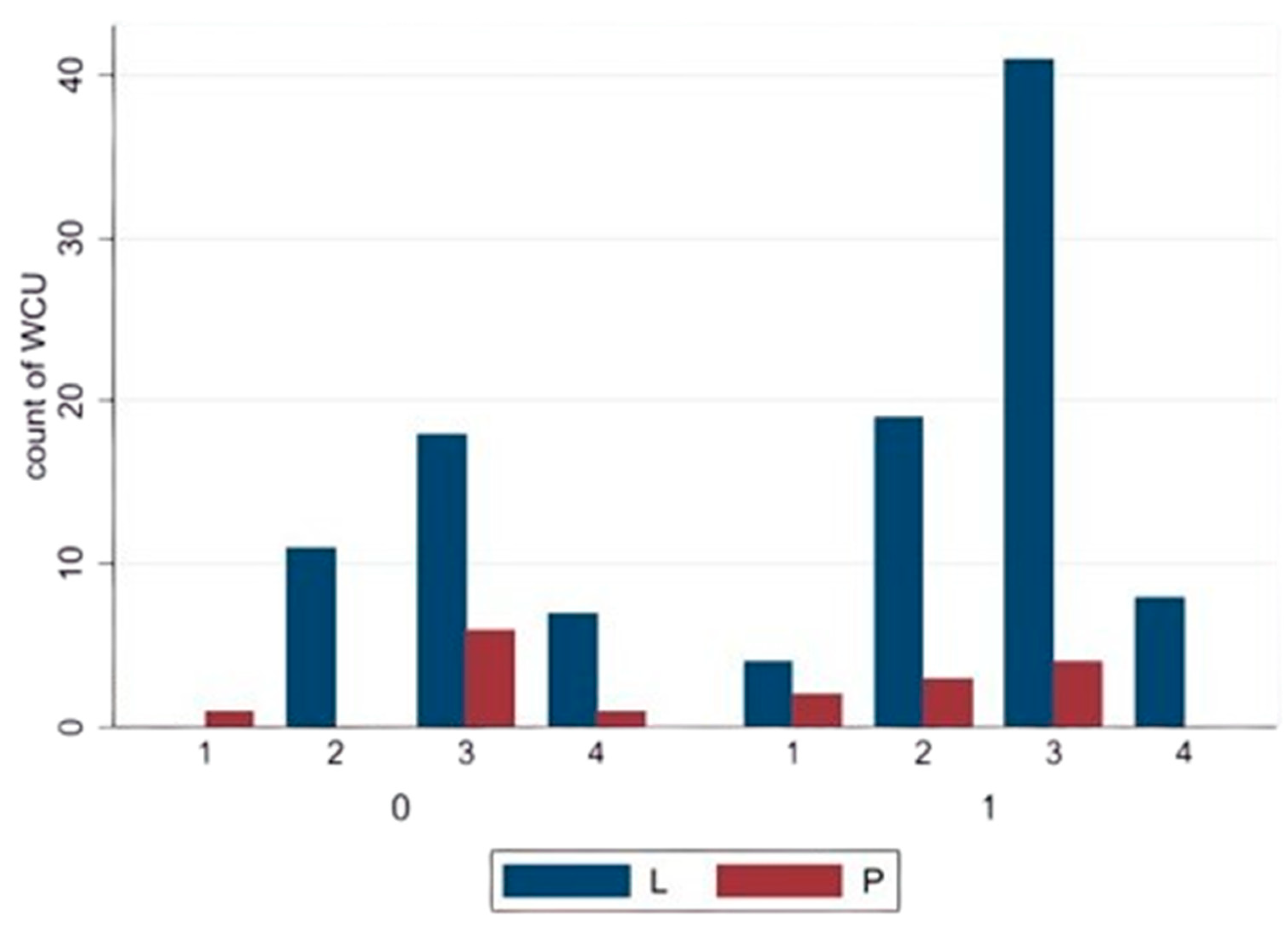 Sustainability 17 01300 g004