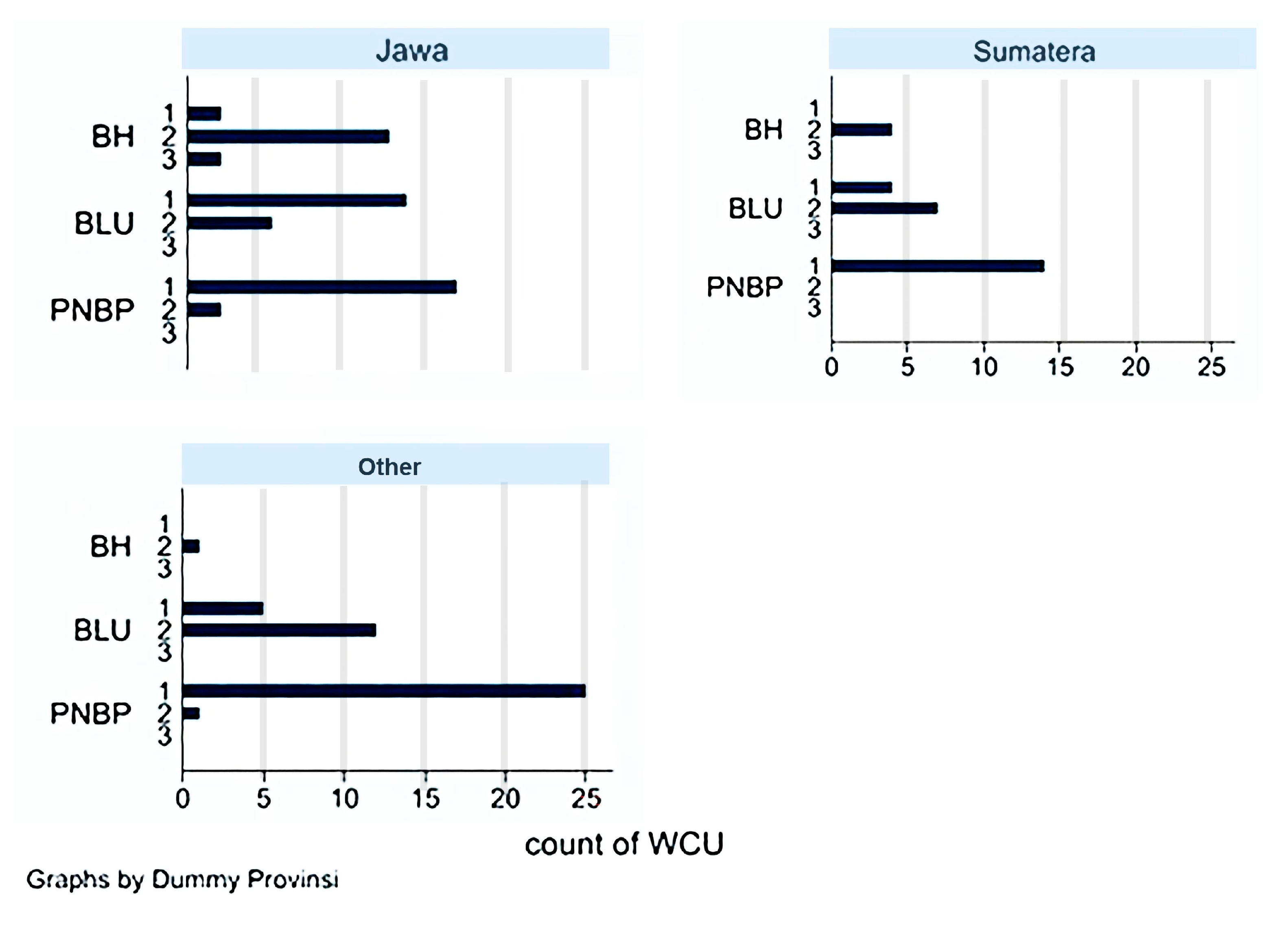Sustainability 17 01300 g007