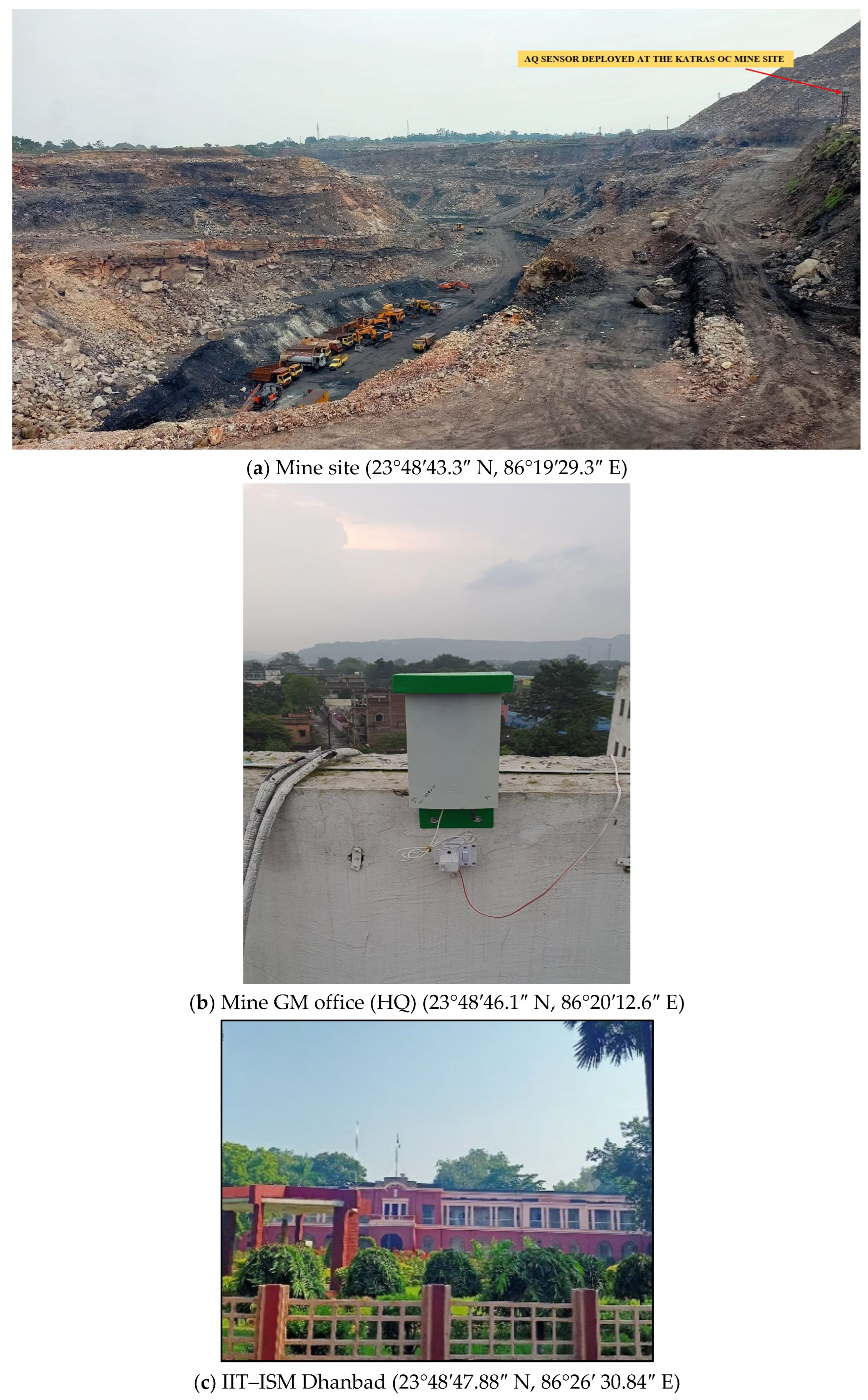 Sustainability 17 01301 g003