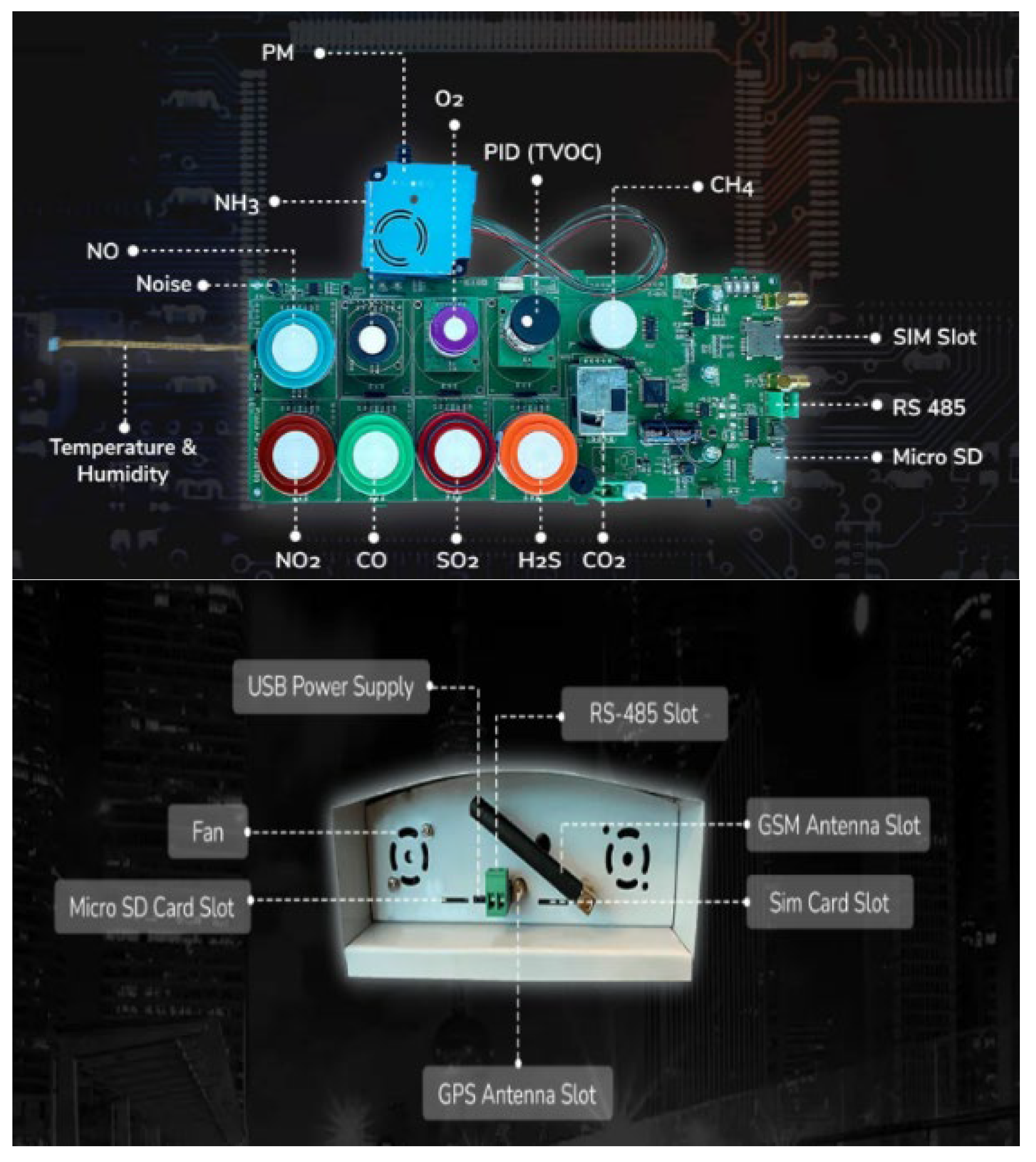 Sustainability 17 01301 g004