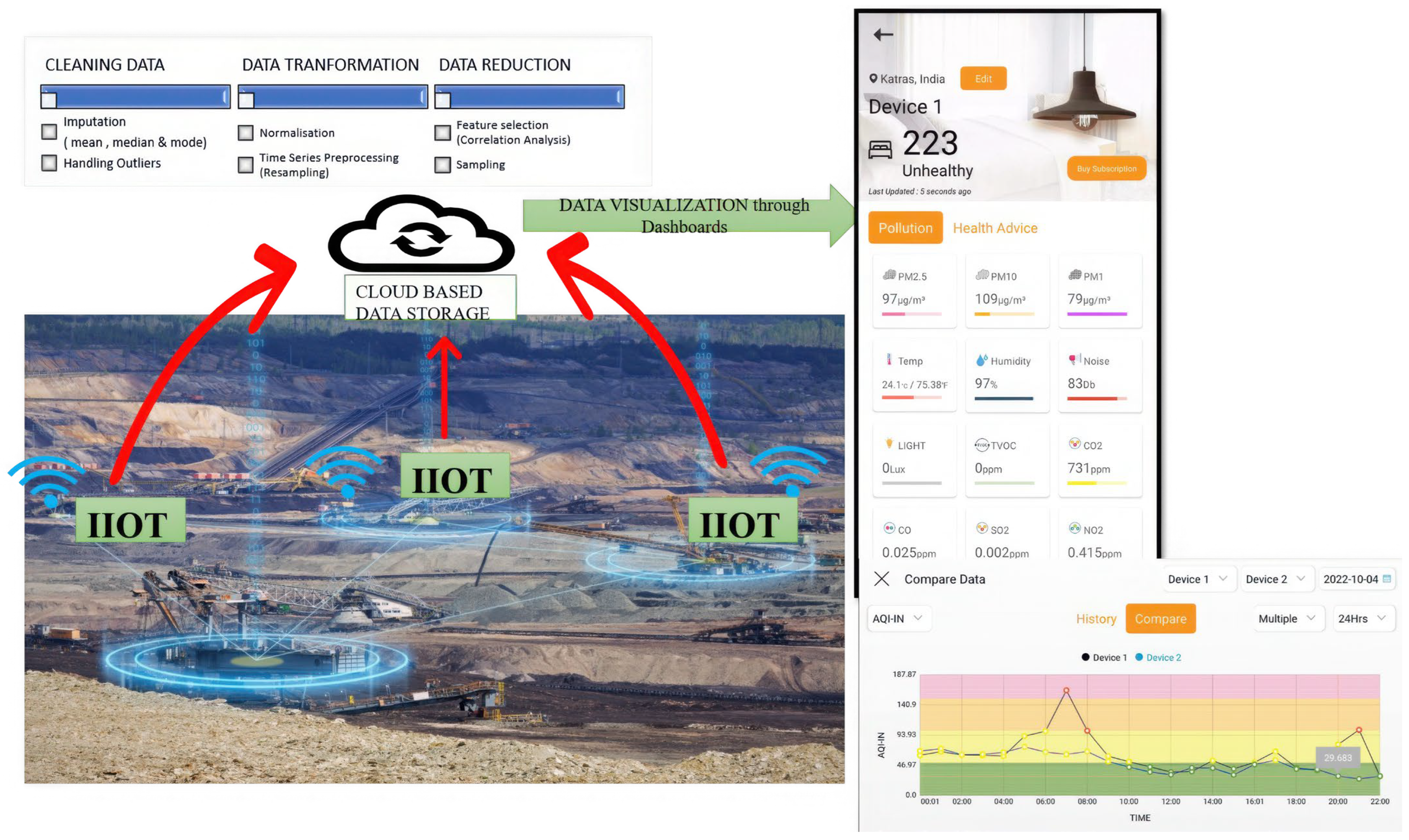 Sustainability 17 01301 g005