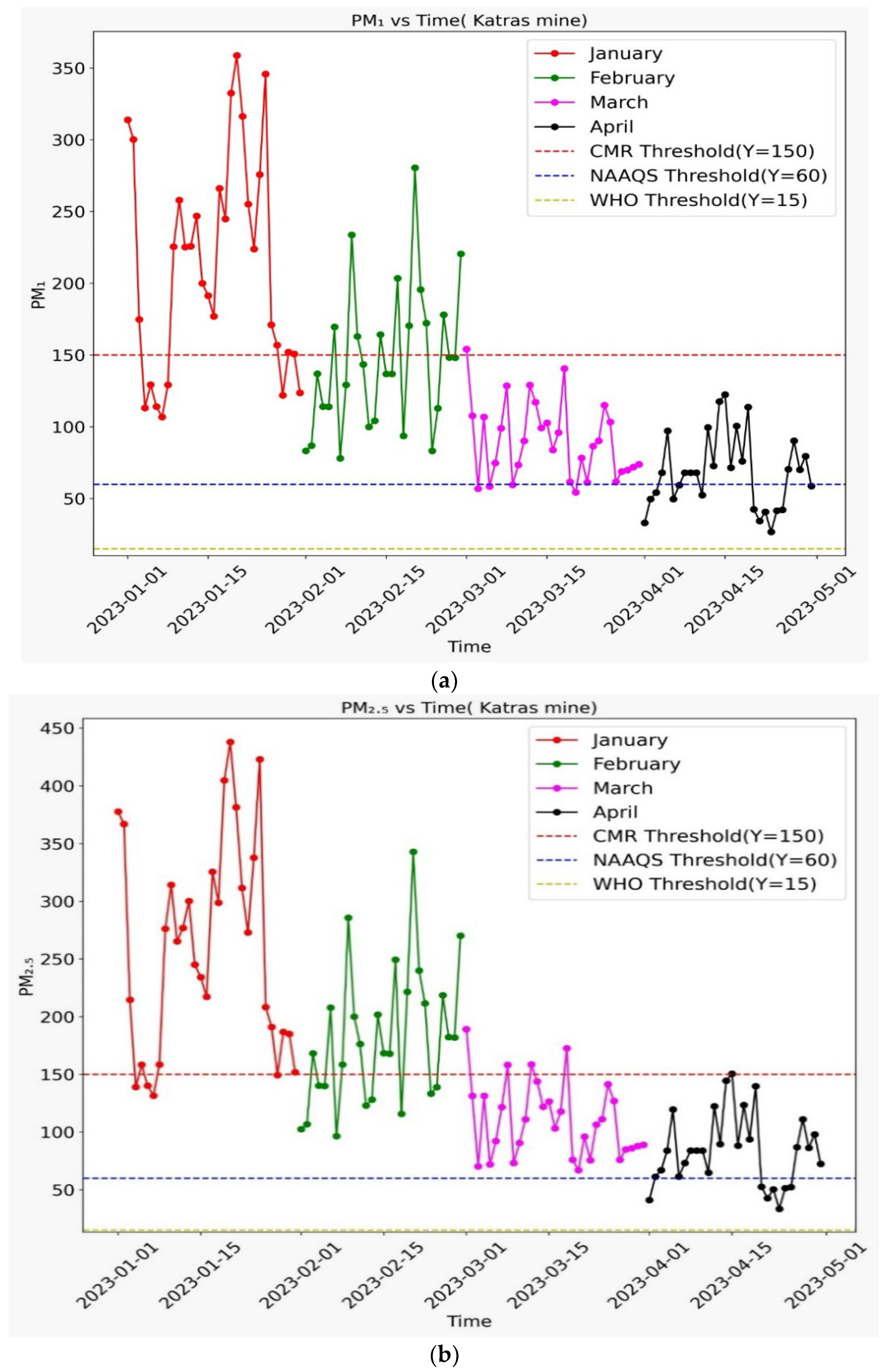 Sustainability 17 01301 g010a
