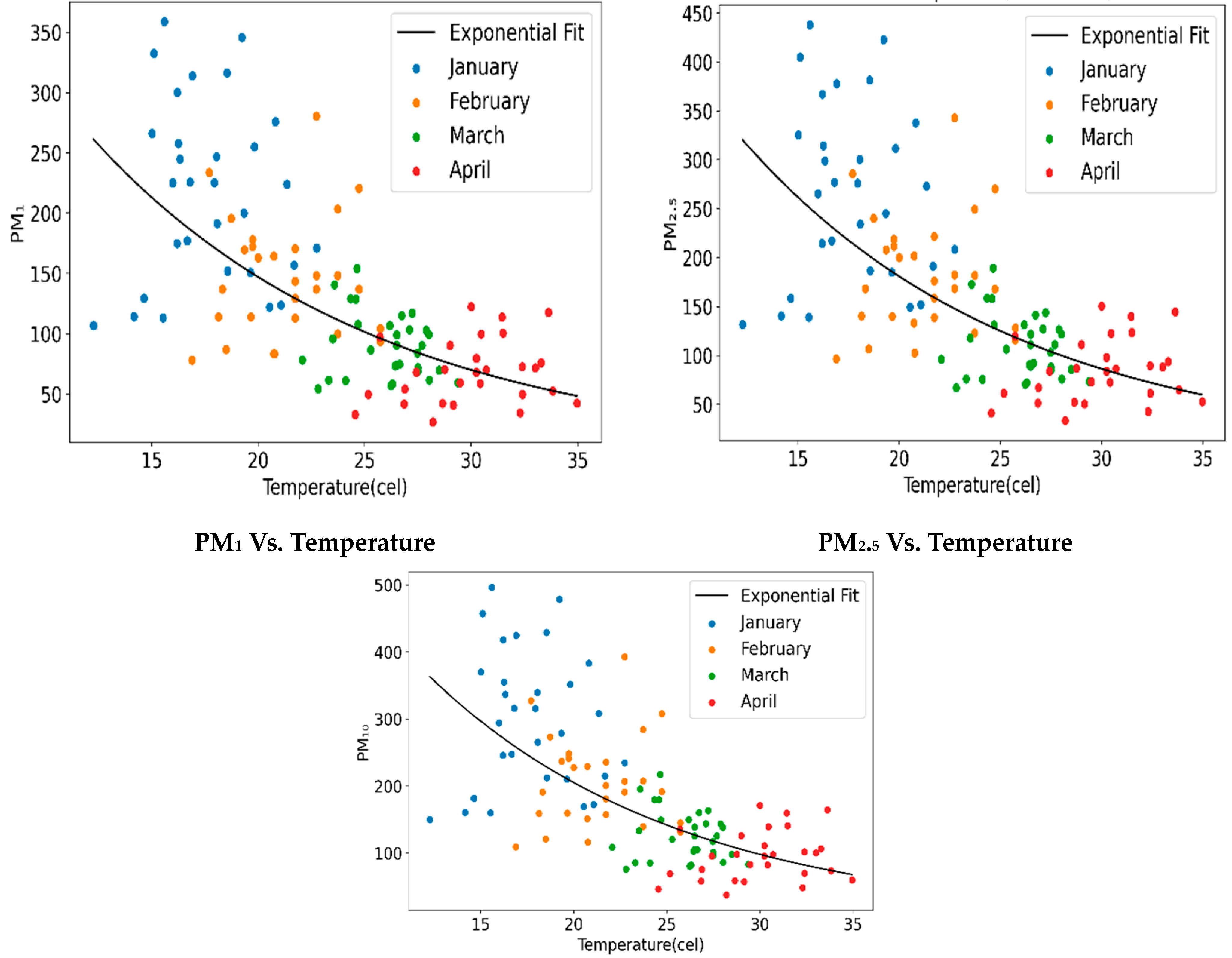 Sustainability 17 01301 g012