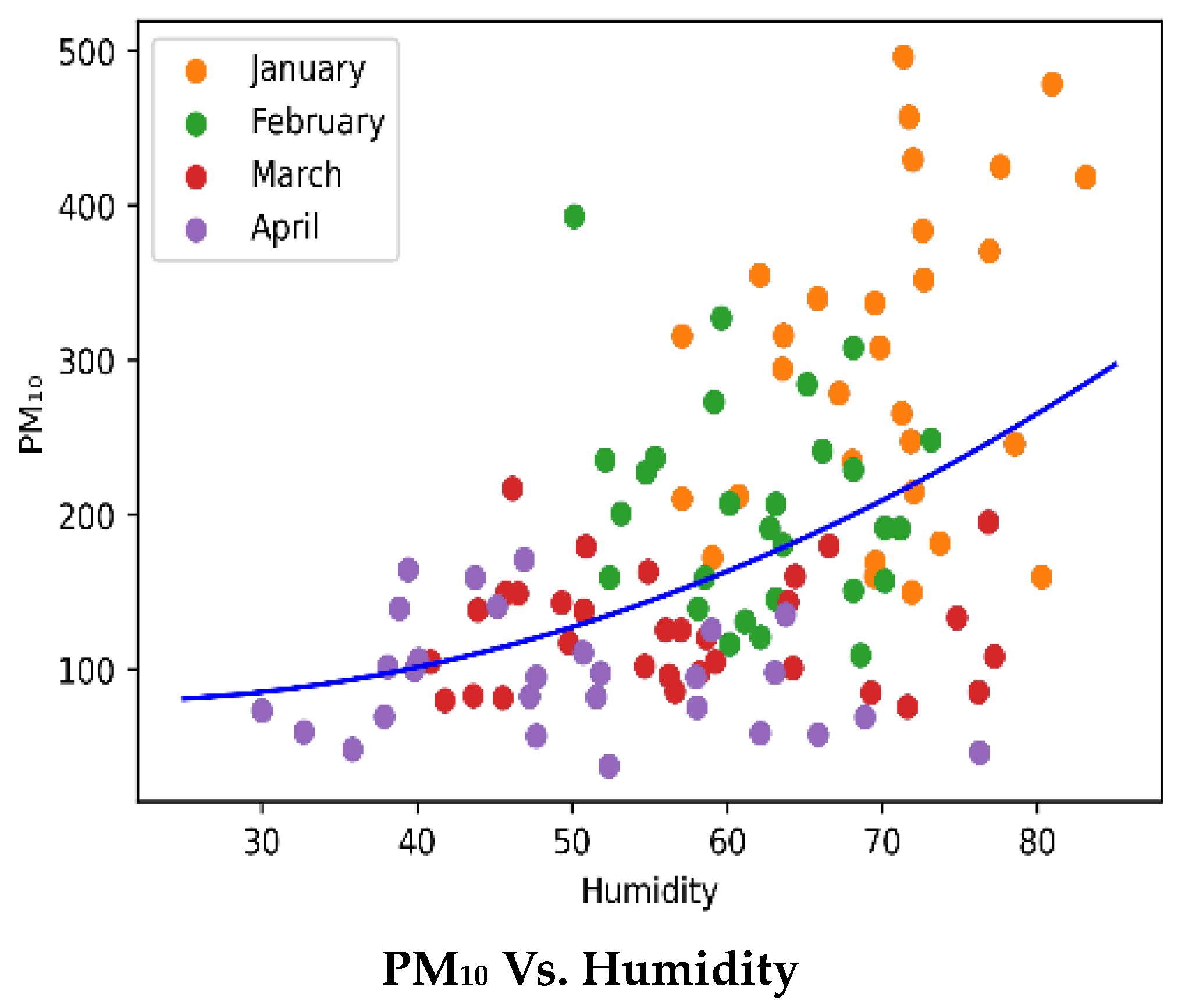Sustainability 17 01301 g013b