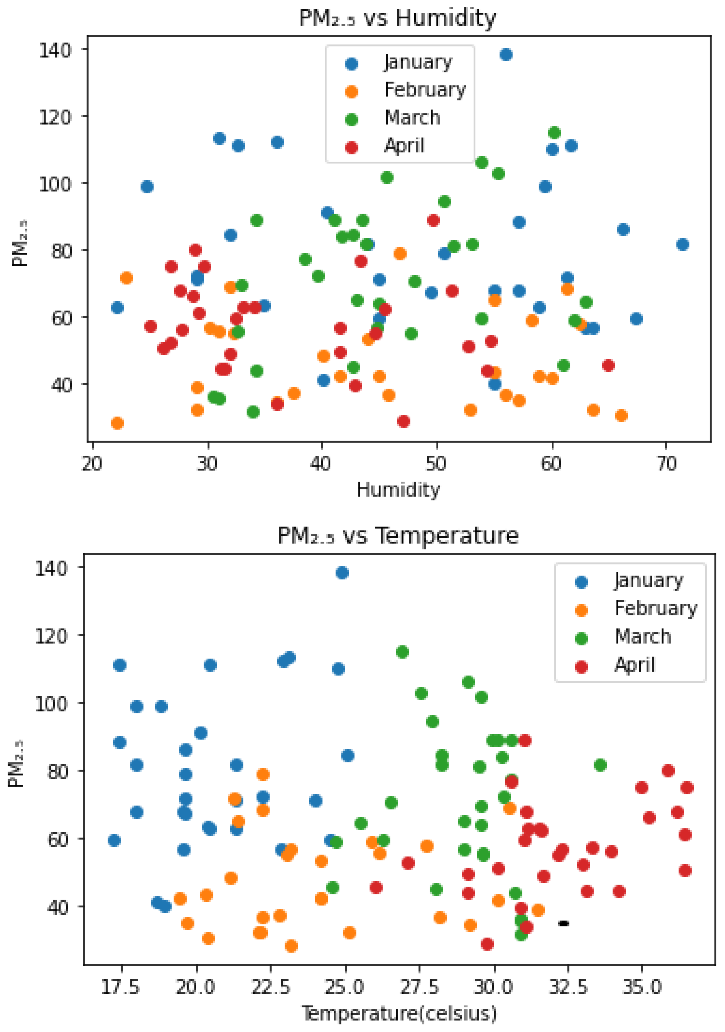 Sustainability 17 01301 g016