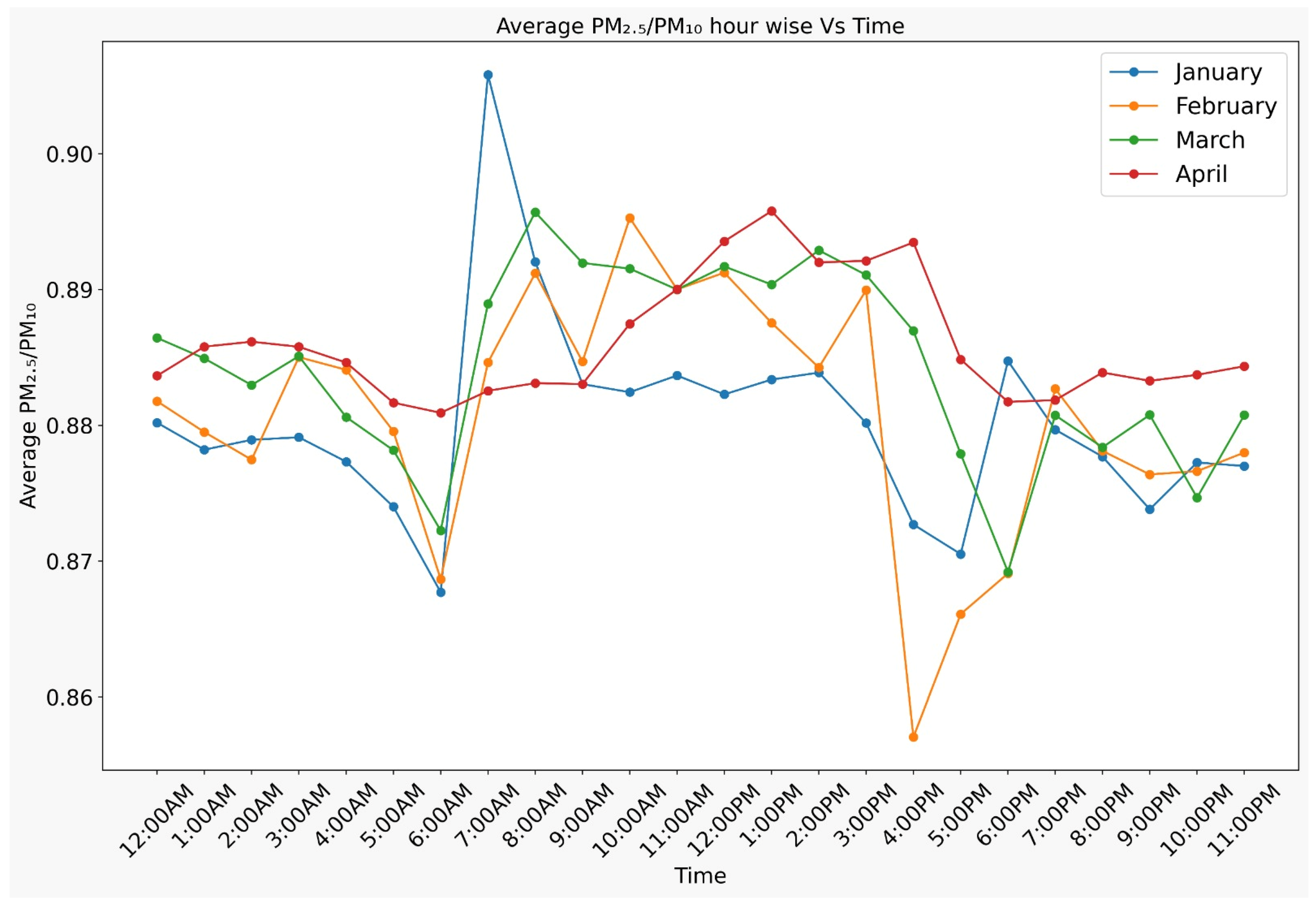 Sustainability 17 01301 g017