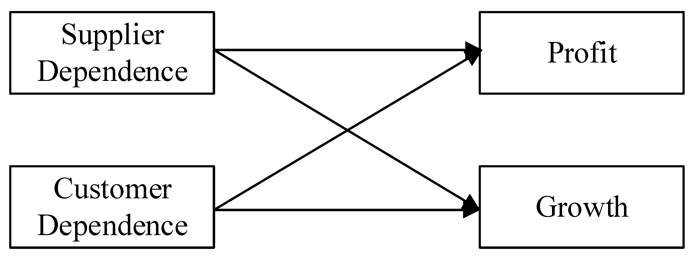 Sustainability 17 01302 g001
