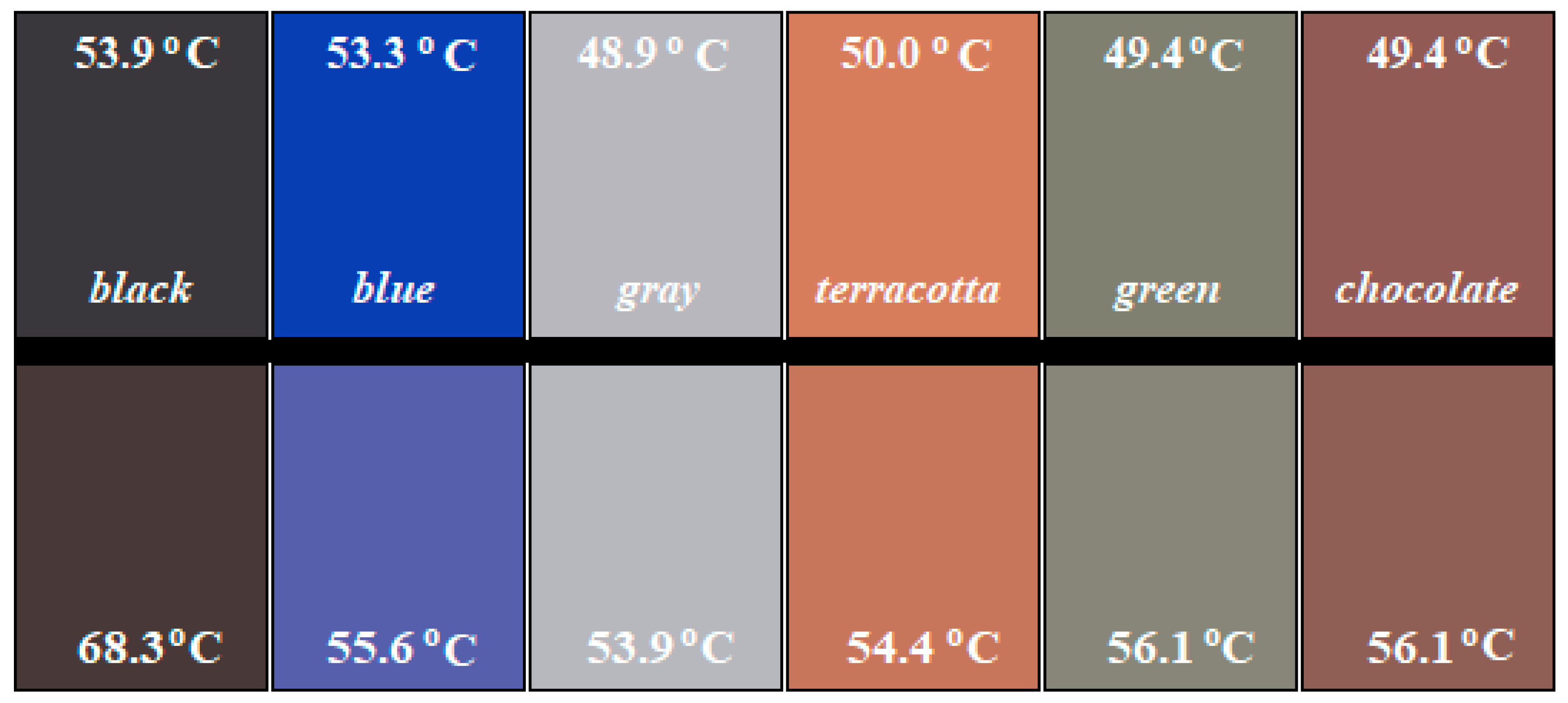 Sustainability 17 01303 g004