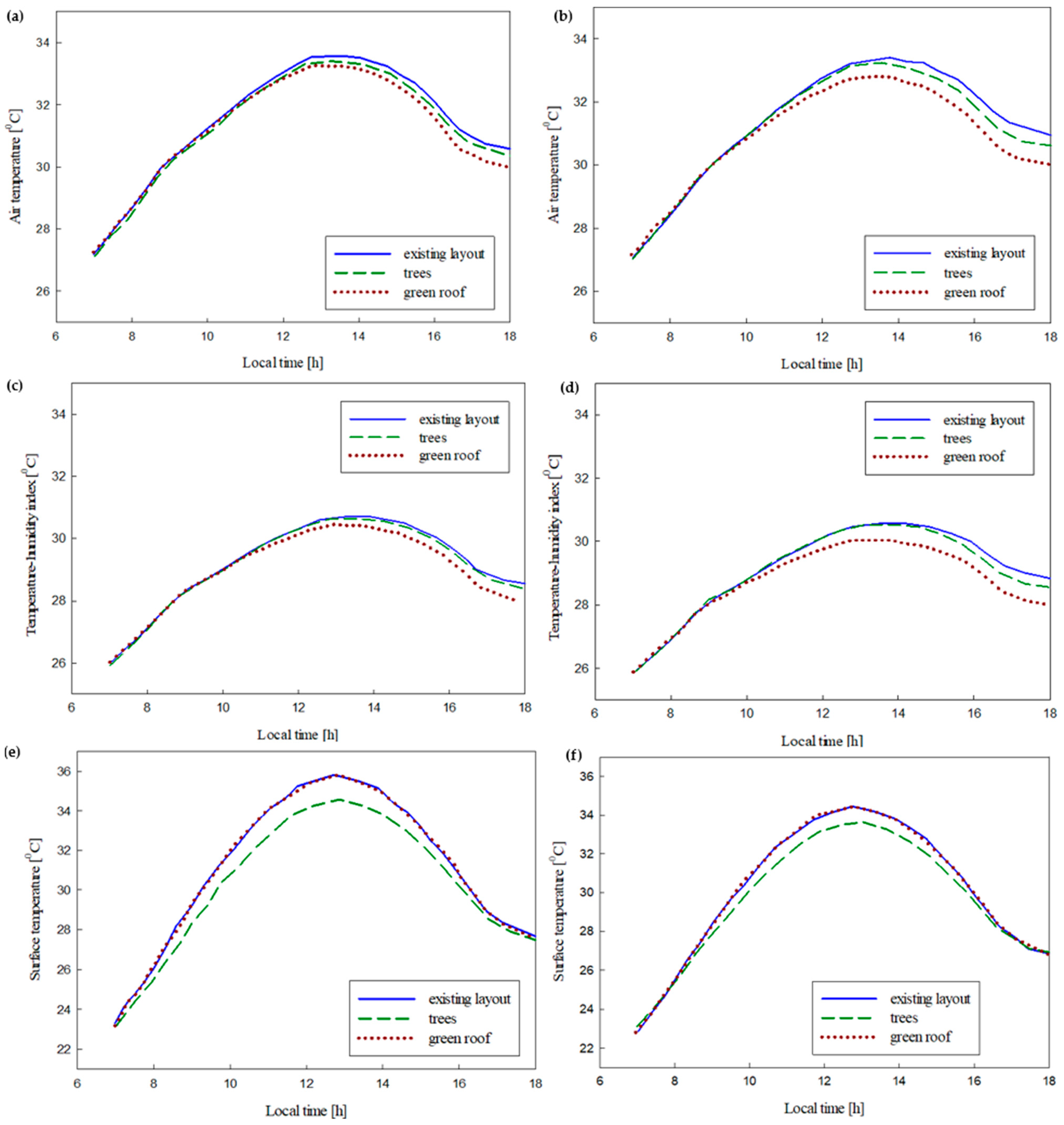 Sustainability 17 01303 g010
