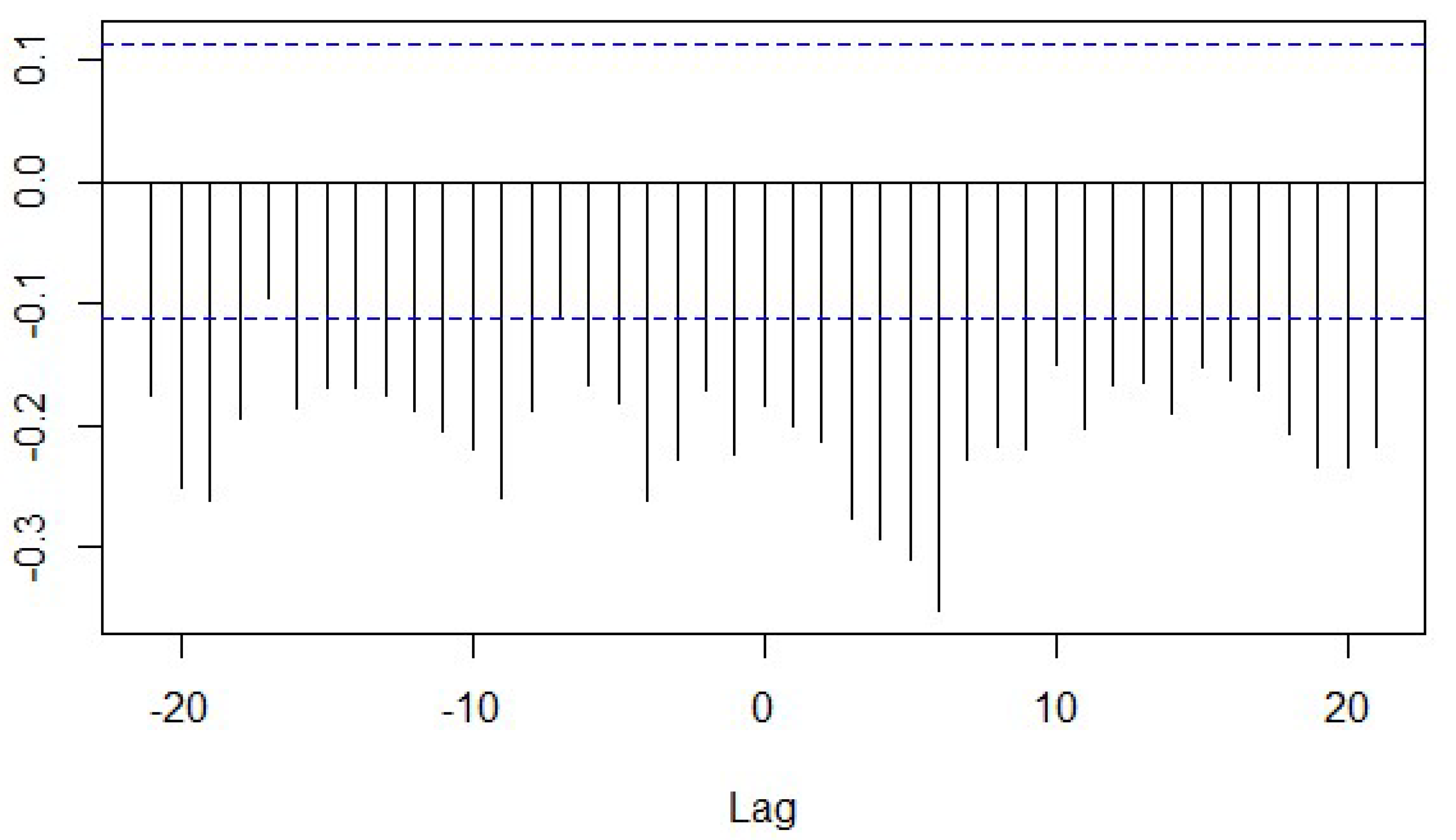 Sustainability 17 01304 g002