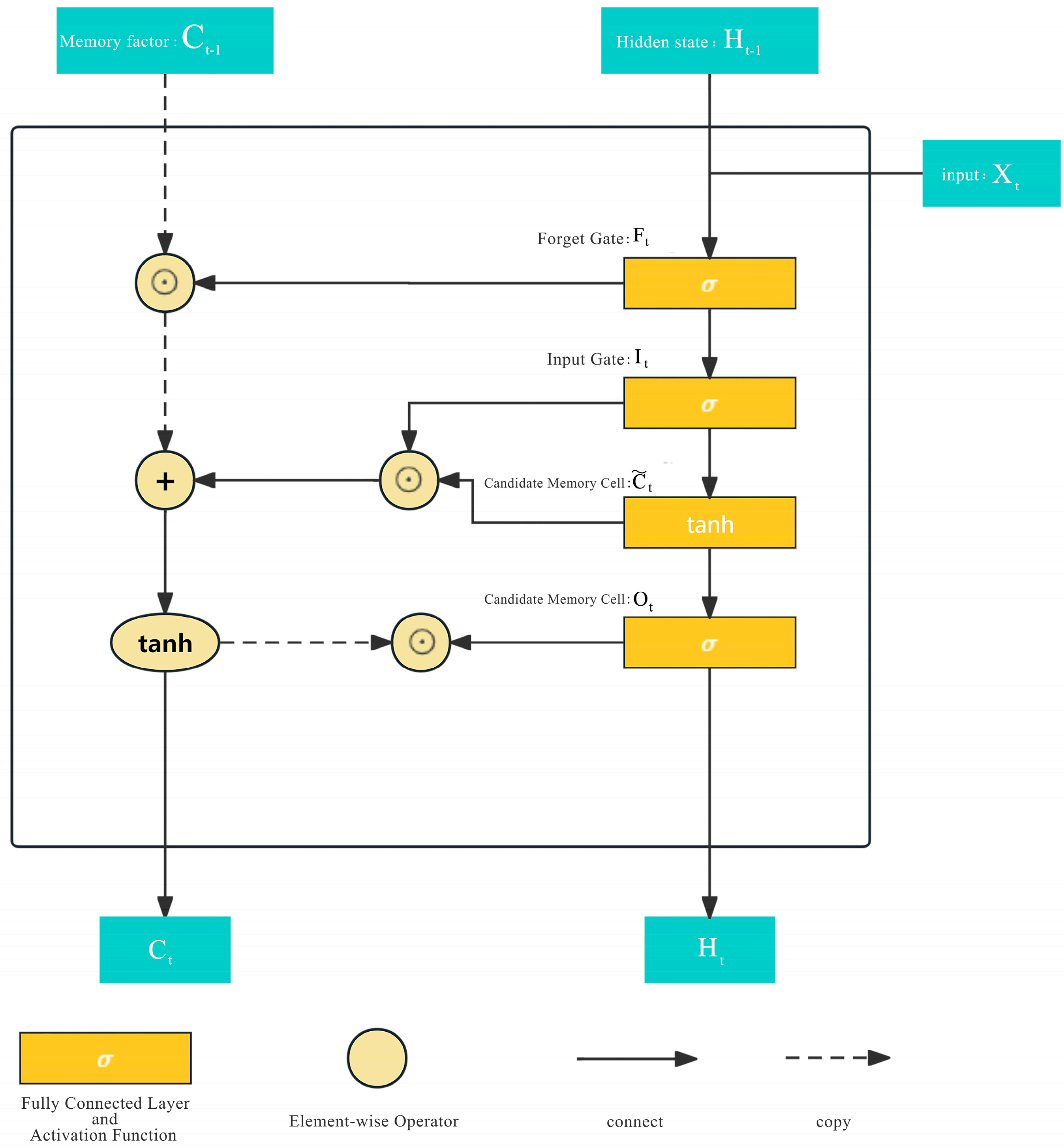 Sustainability 17 01305 g004