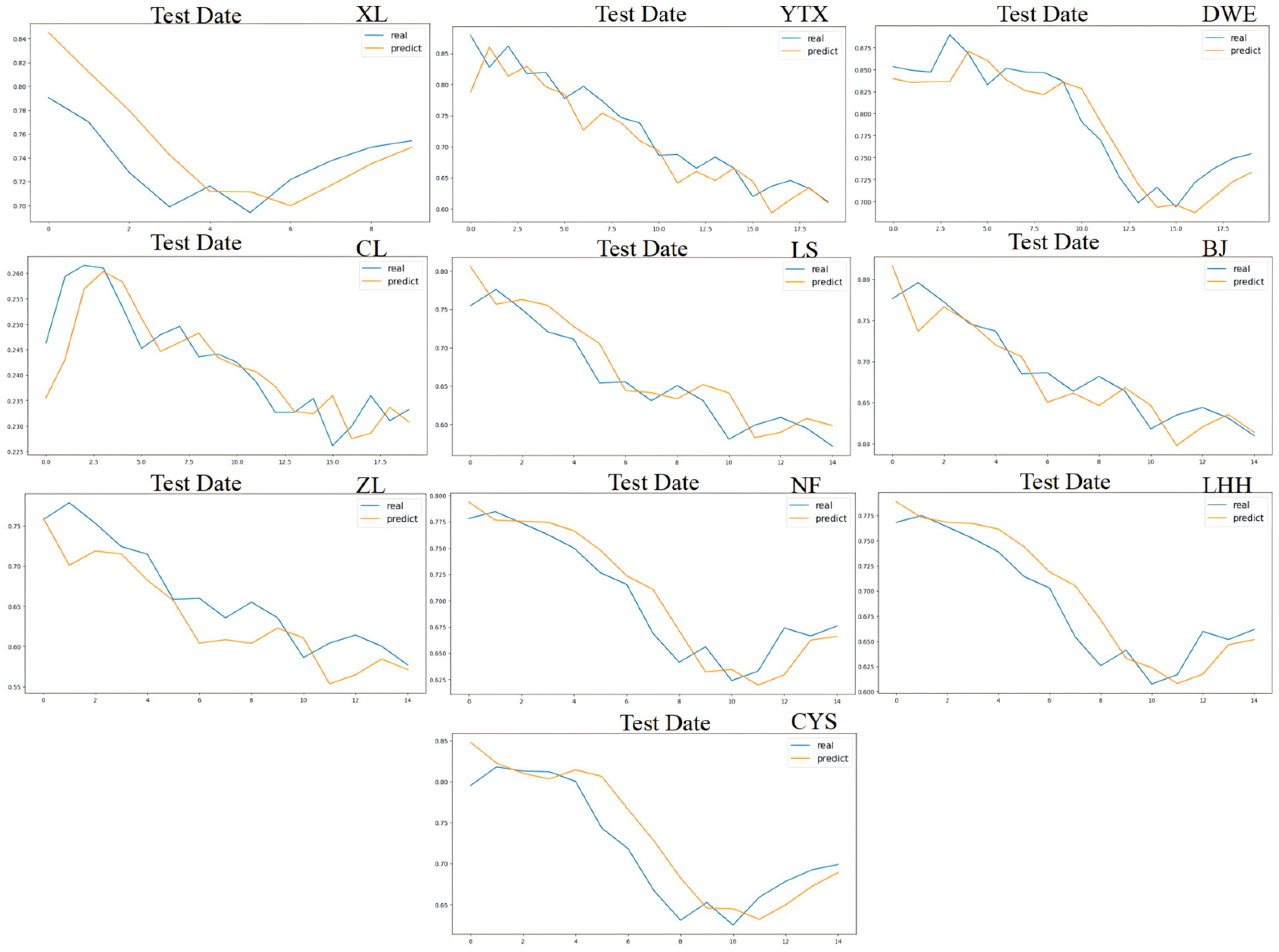 Sustainability 17 01305 g012