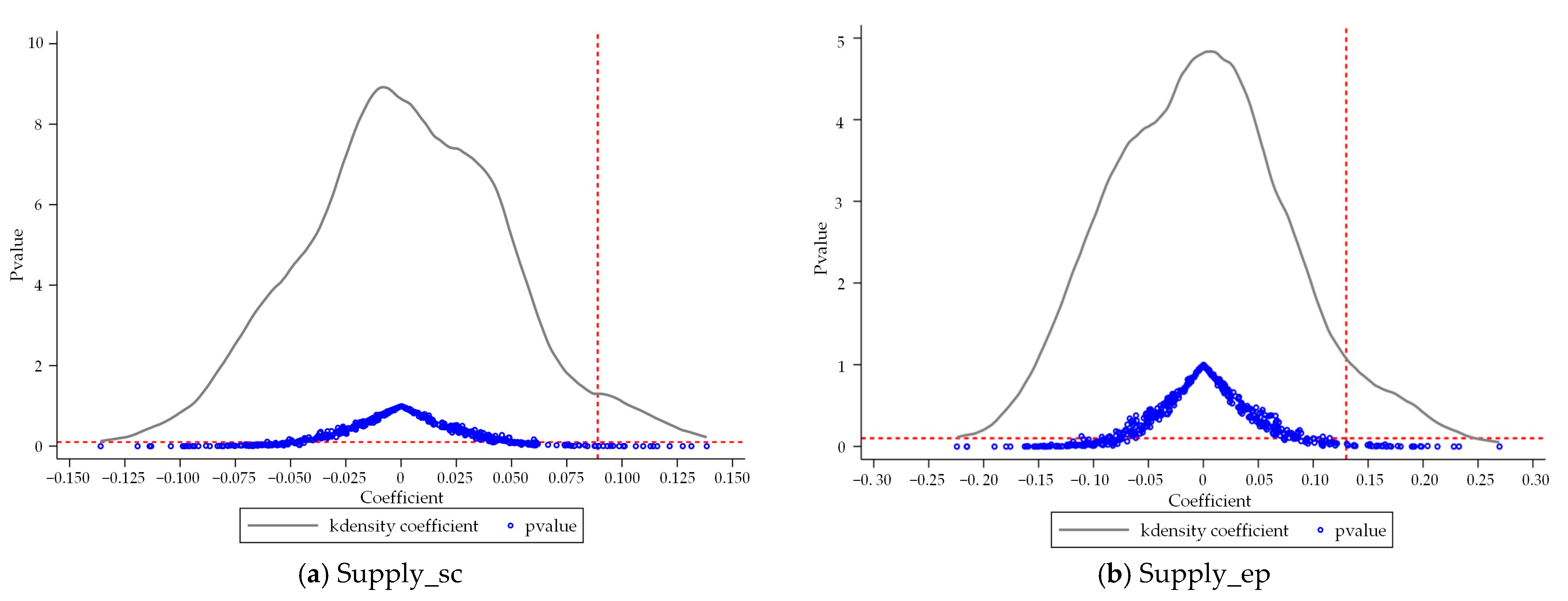 Sustainability 17 01306 g004