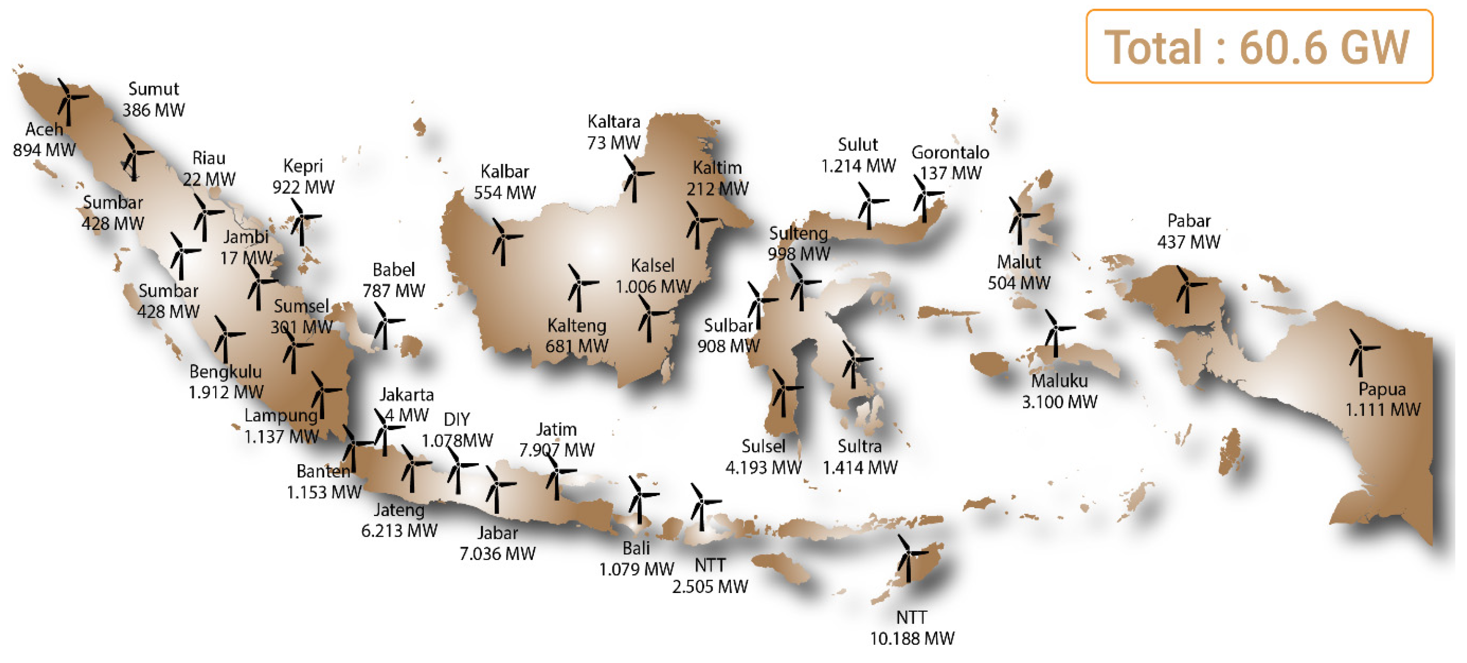 Sustainability 17 01312 g001 Sustainability 17 01312 g001