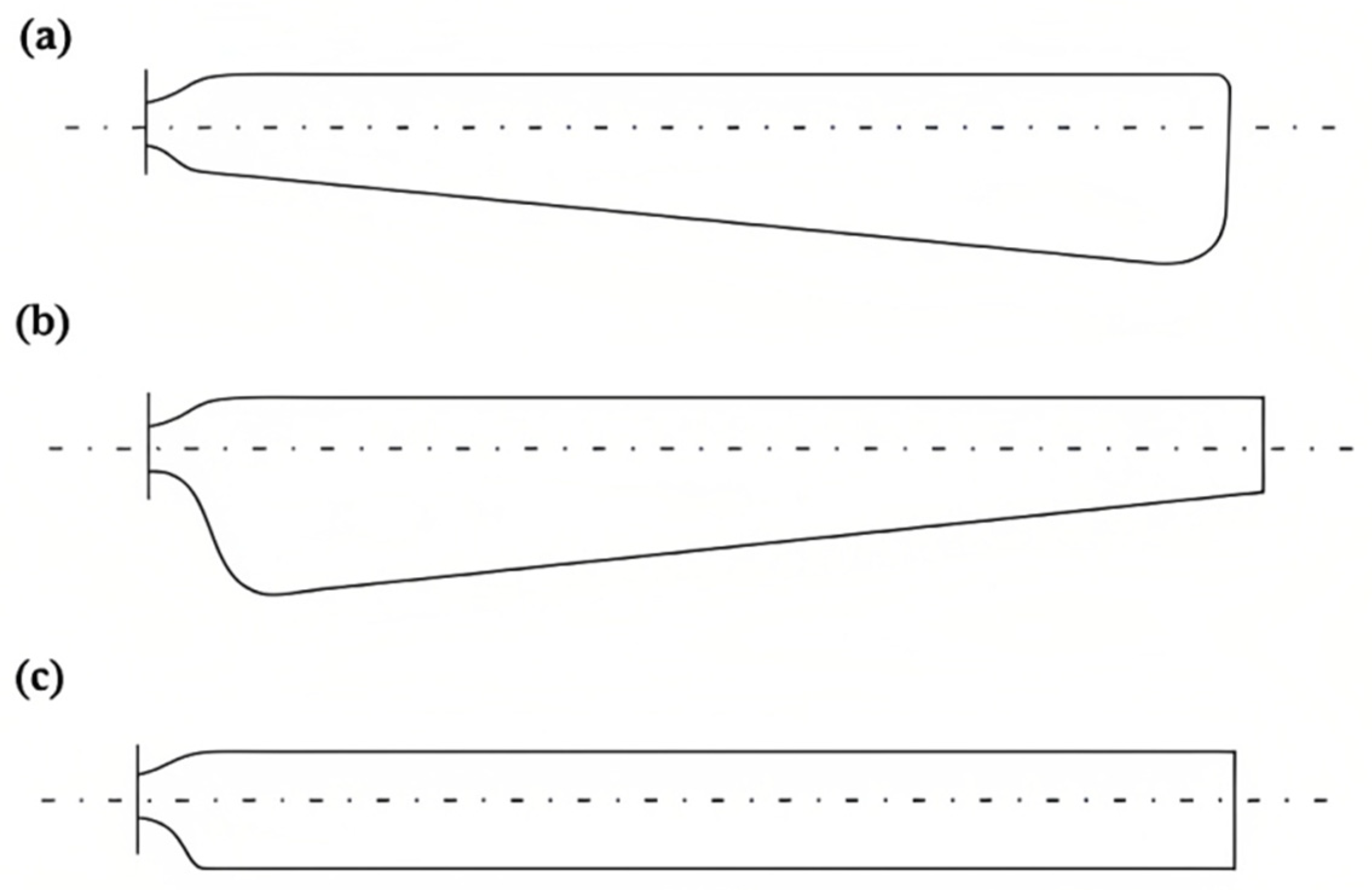 Sustainability 17 01312 g003 Sustainability 17 01312 g003