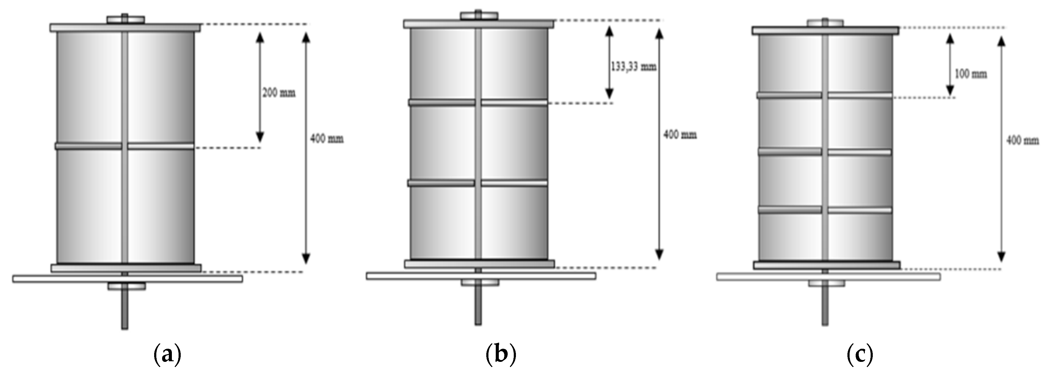 Sustainability 17 01312 g005 Sustainability 17 01312 g005
