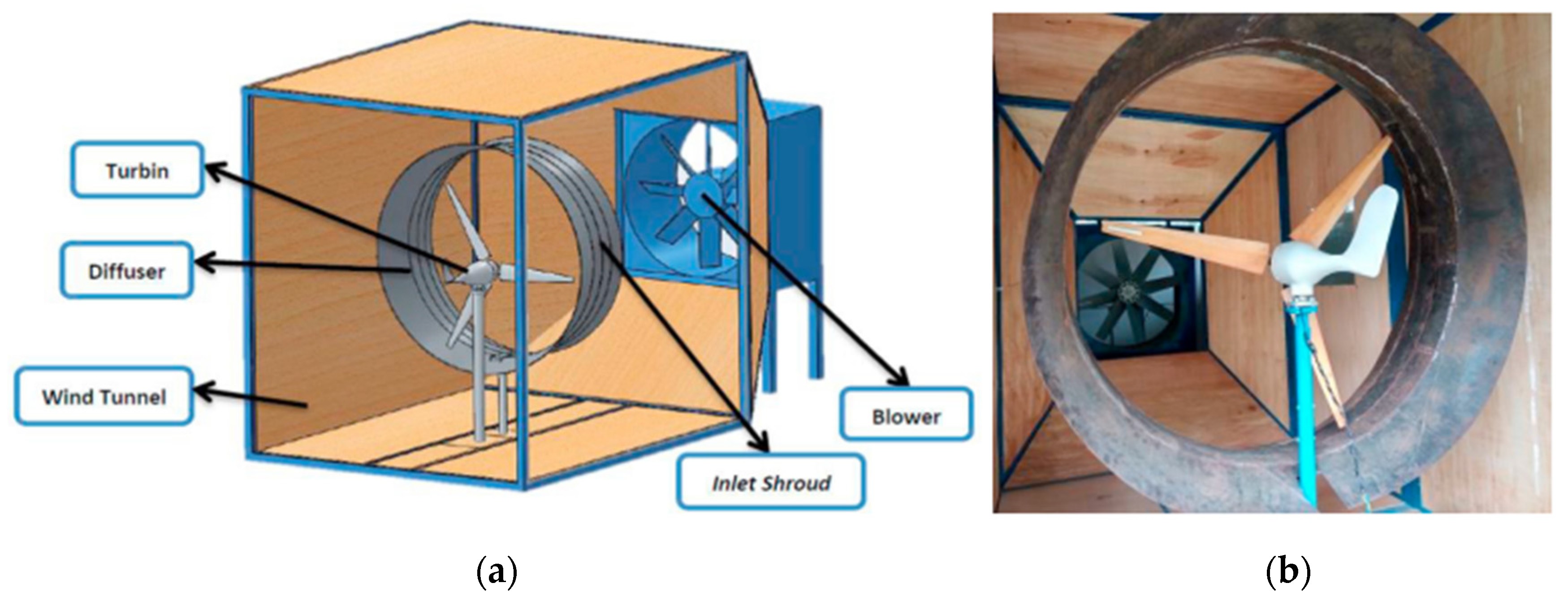 Sustainability 17 01312 g008 Sustainability 17 01312 g008