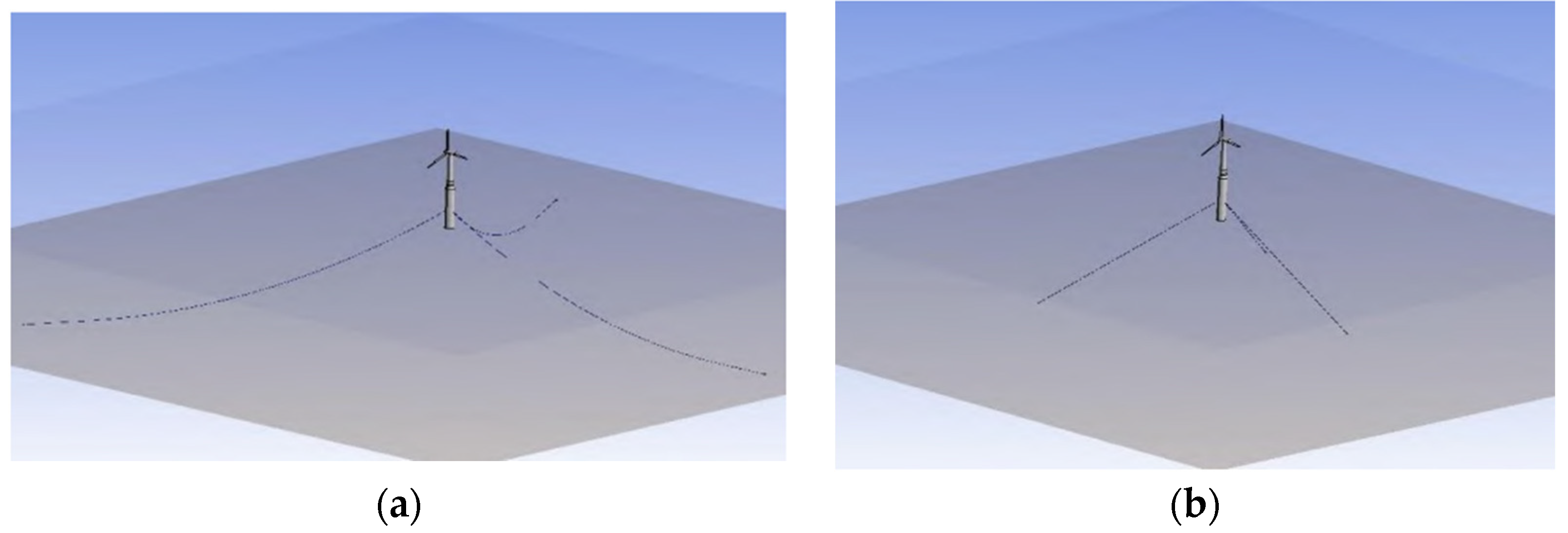 Sustainability 17 01312 g012 Sustainability 17 01312 g012