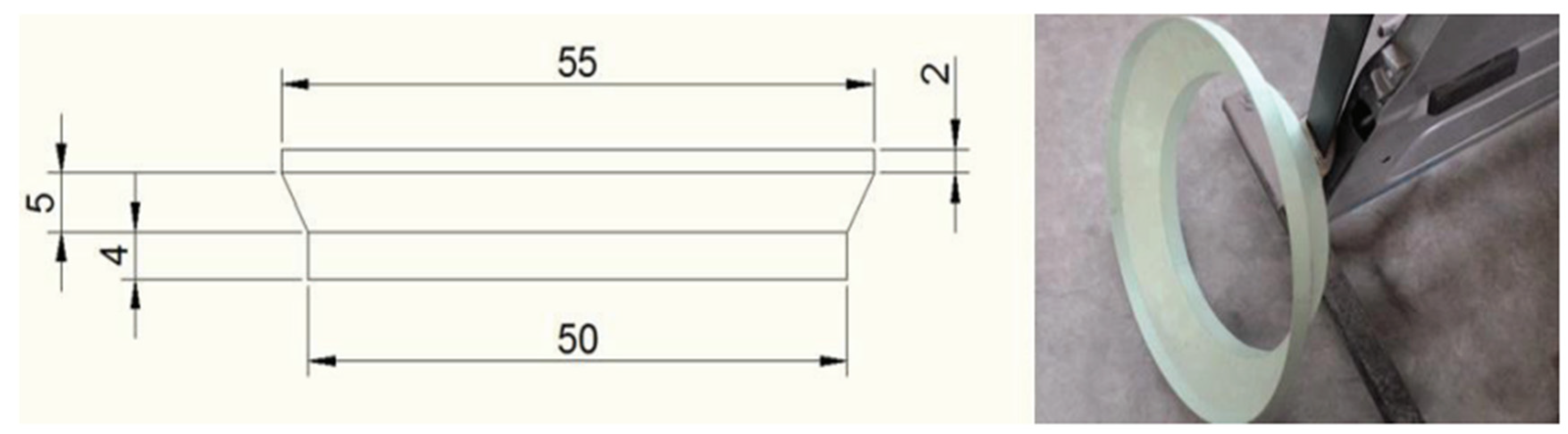 Sustainability 17 01312 g015 Sustainability 17 01312 g015