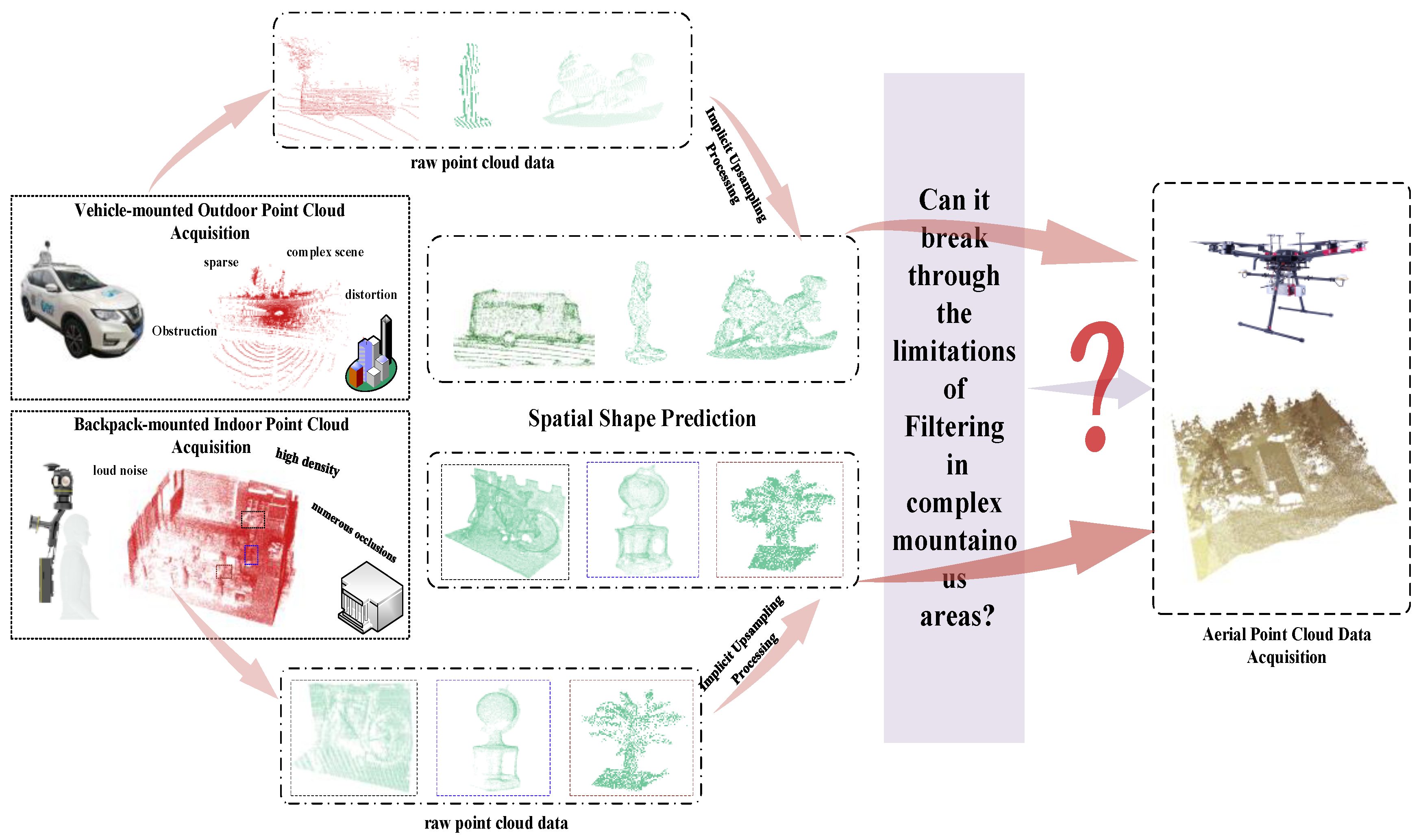 Sustainability 17 01320 g004
