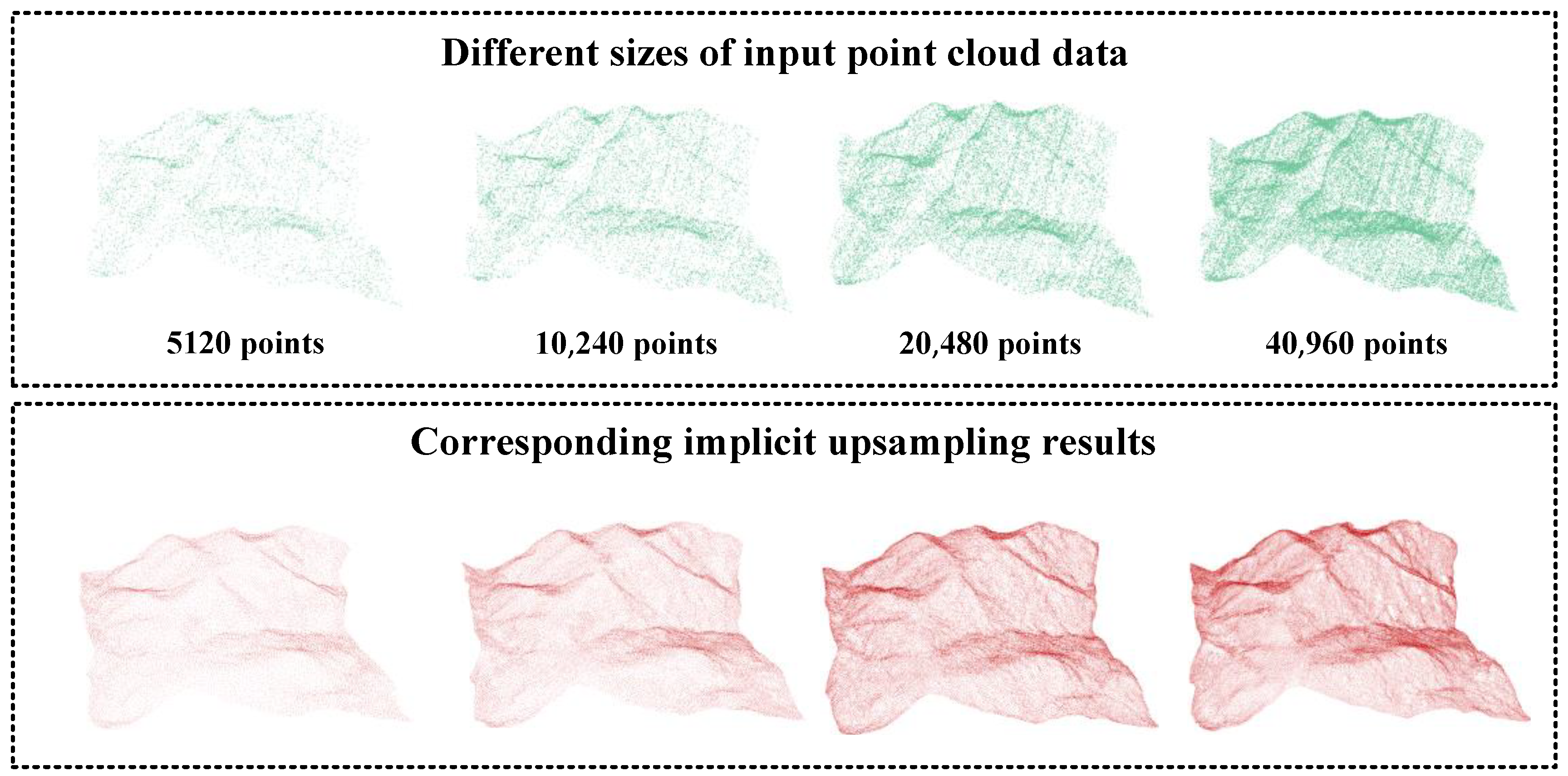Sustainability 17 01320 g006