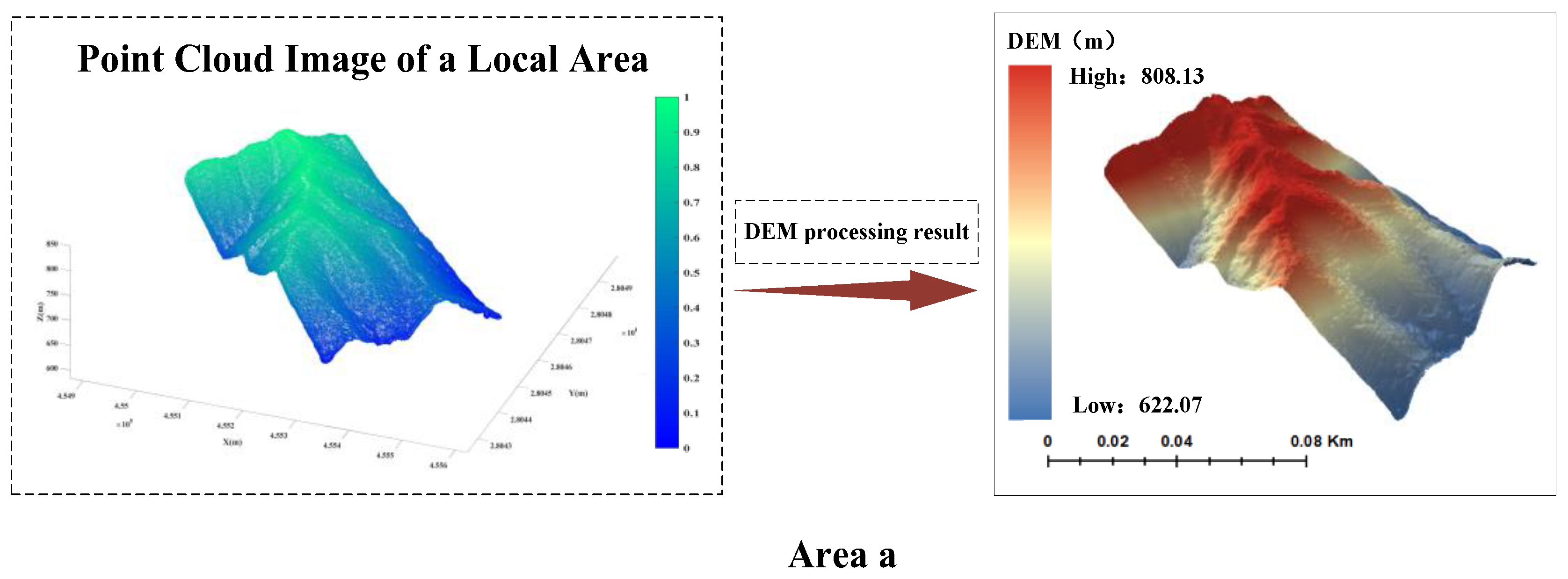 Sustainability 17 01320 g008