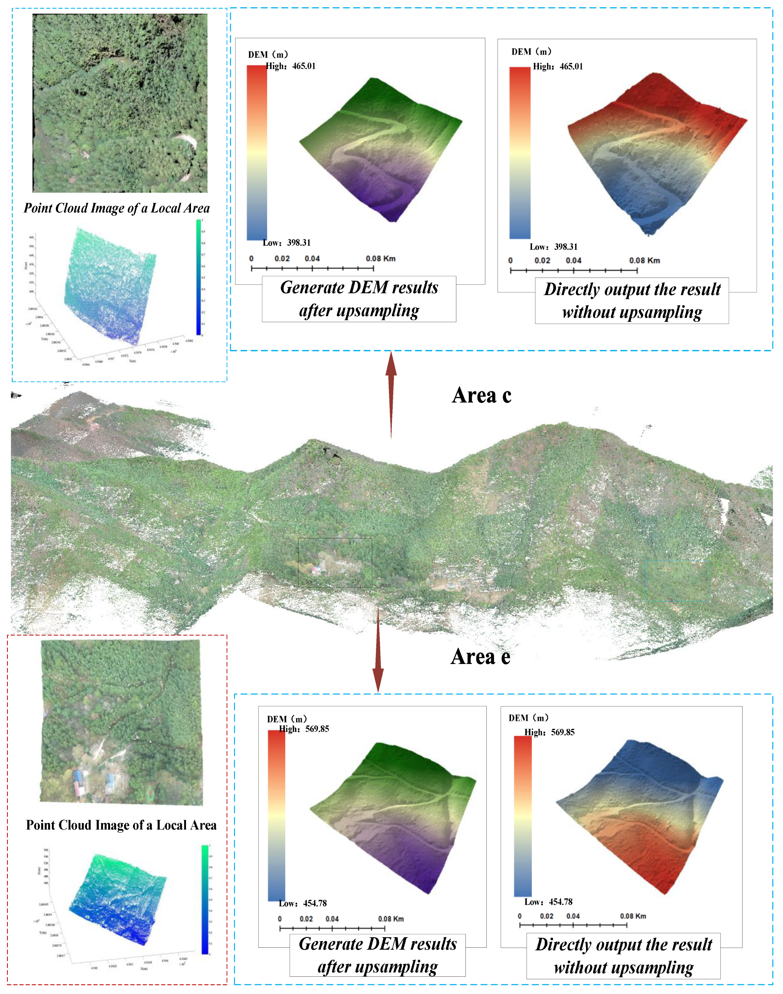 Sustainability 17 01320 g010a