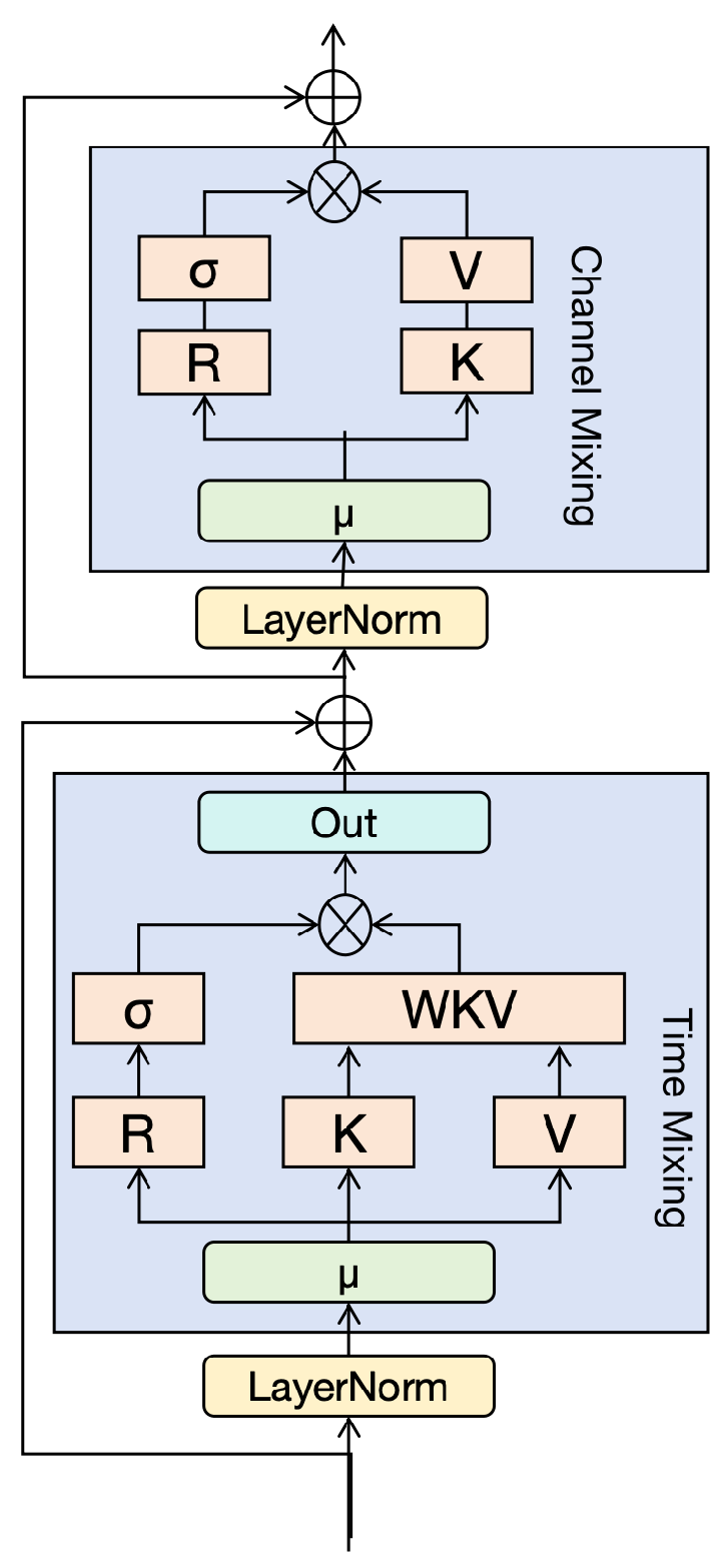 Sustainability 17 01321 g002
