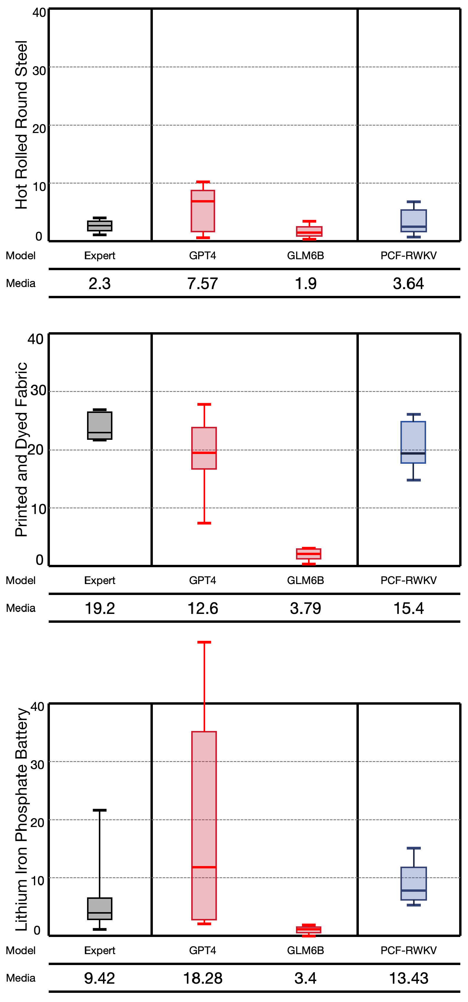 Sustainability 17 01321 g012