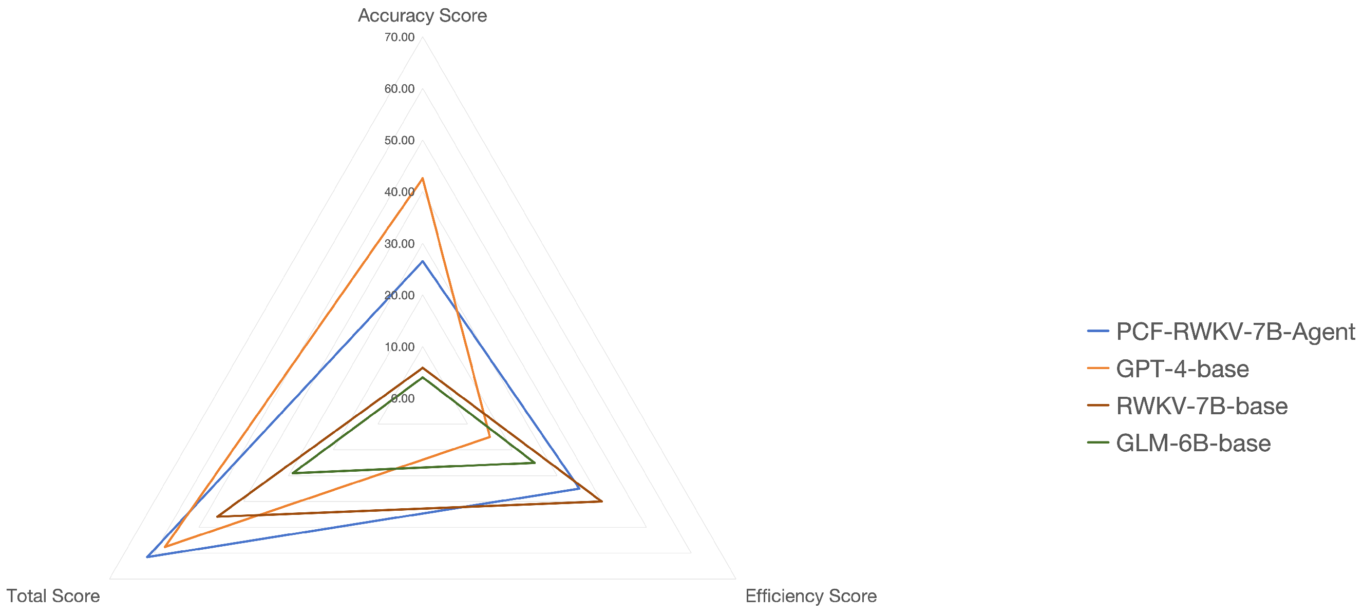Sustainability 17 01321 g013