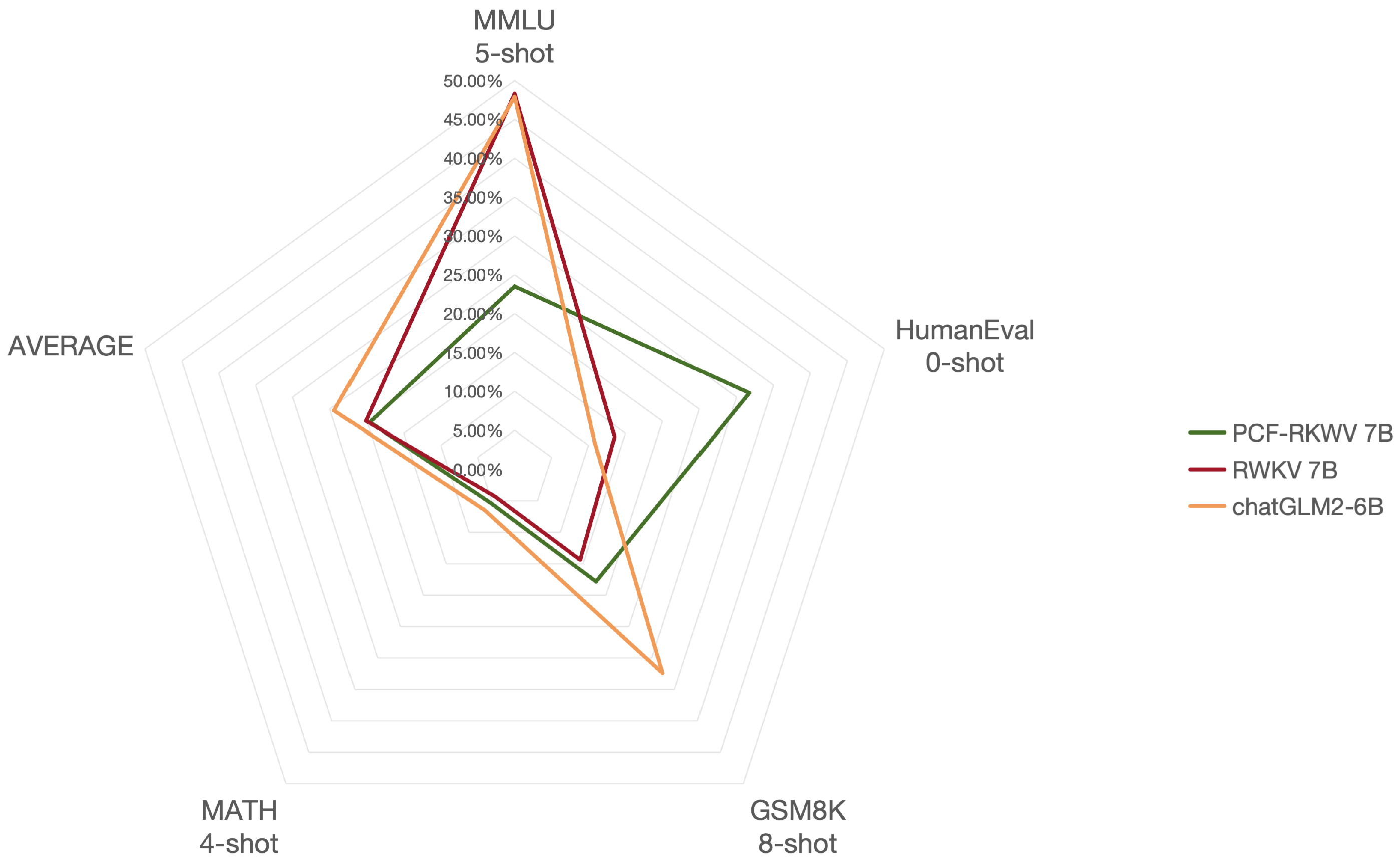 Sustainability 17 01321 g014