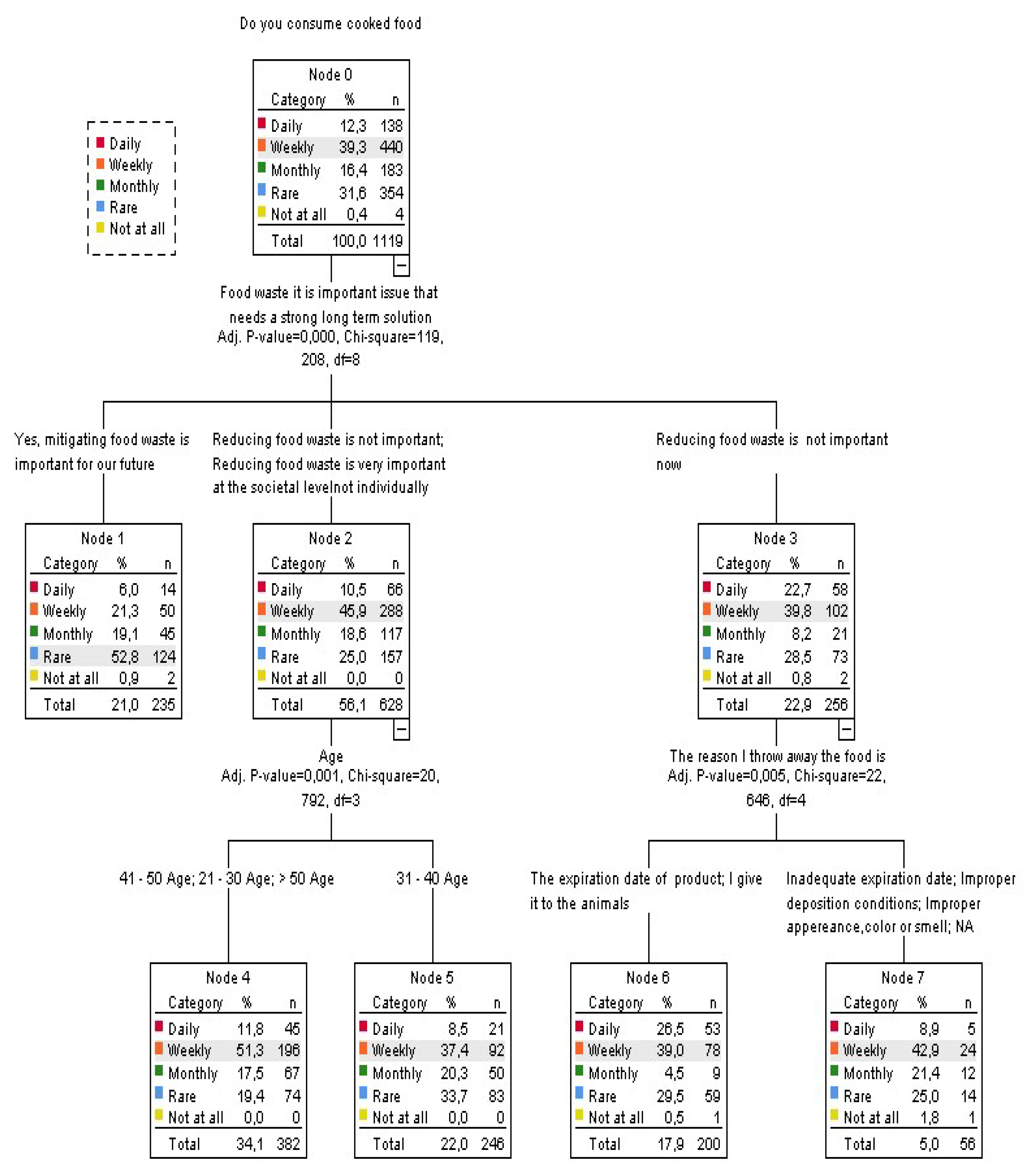 Sustainability 17 01324 g001
