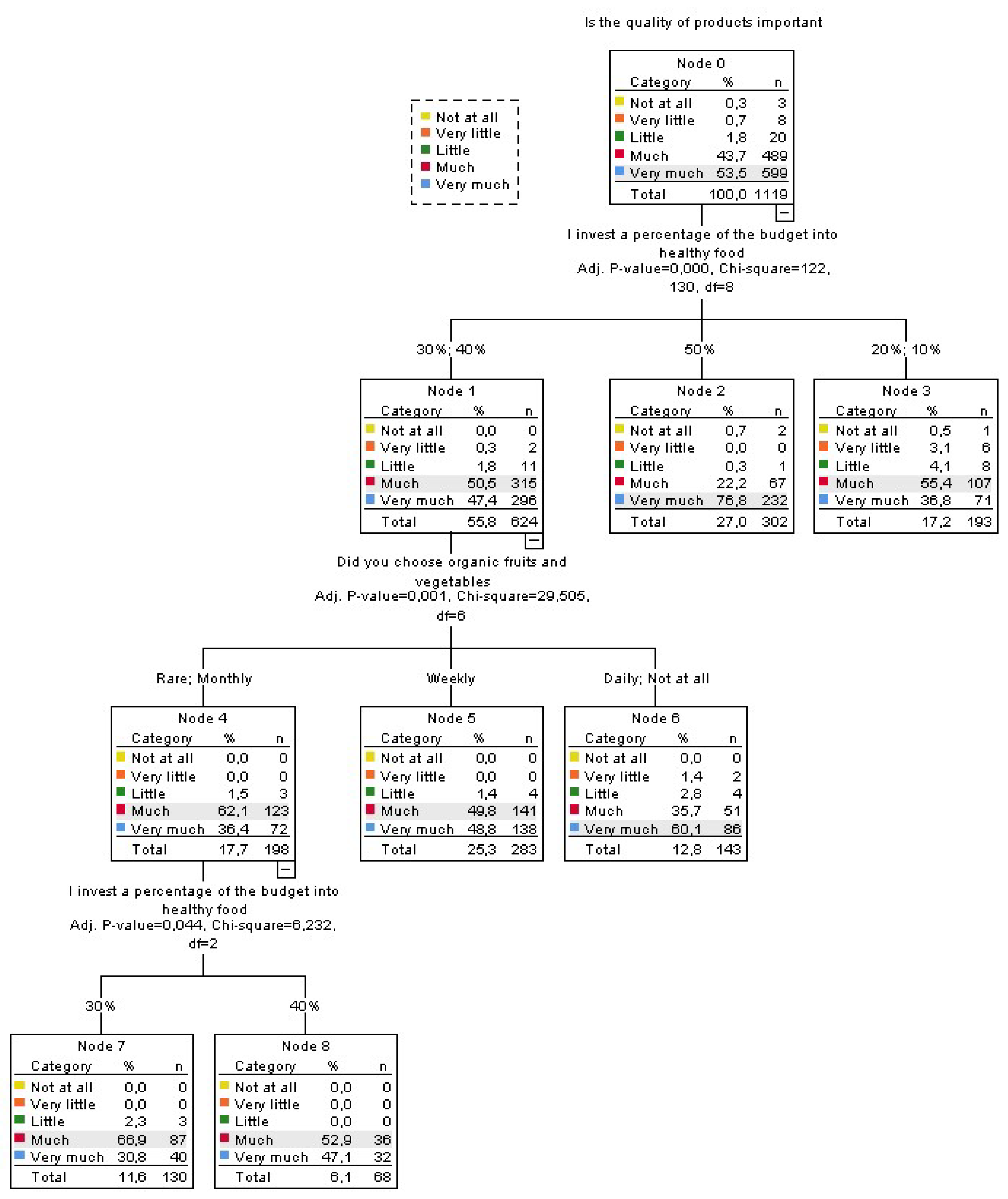Sustainability 17 01324 g002