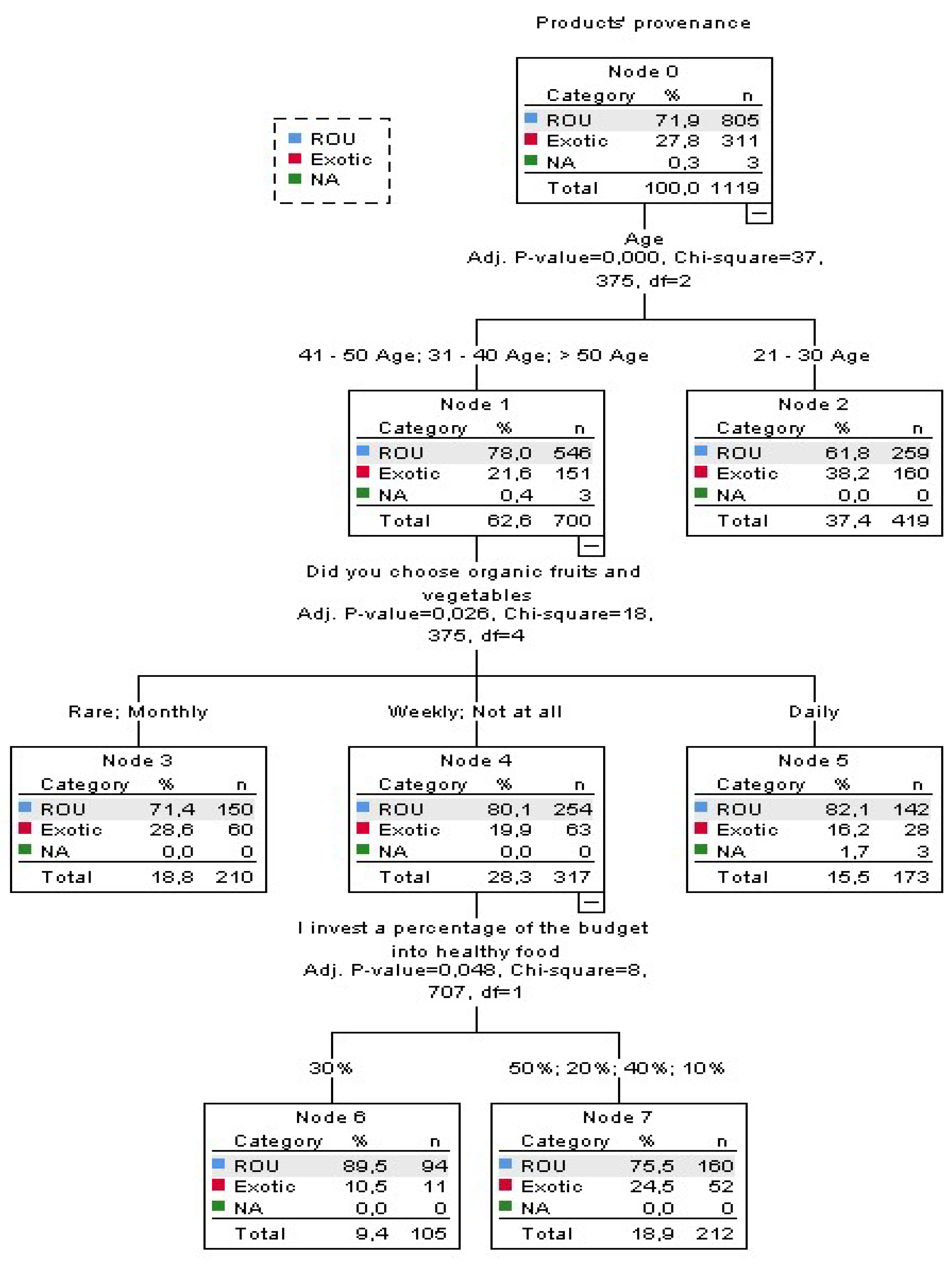 Sustainability 17 01324 g003