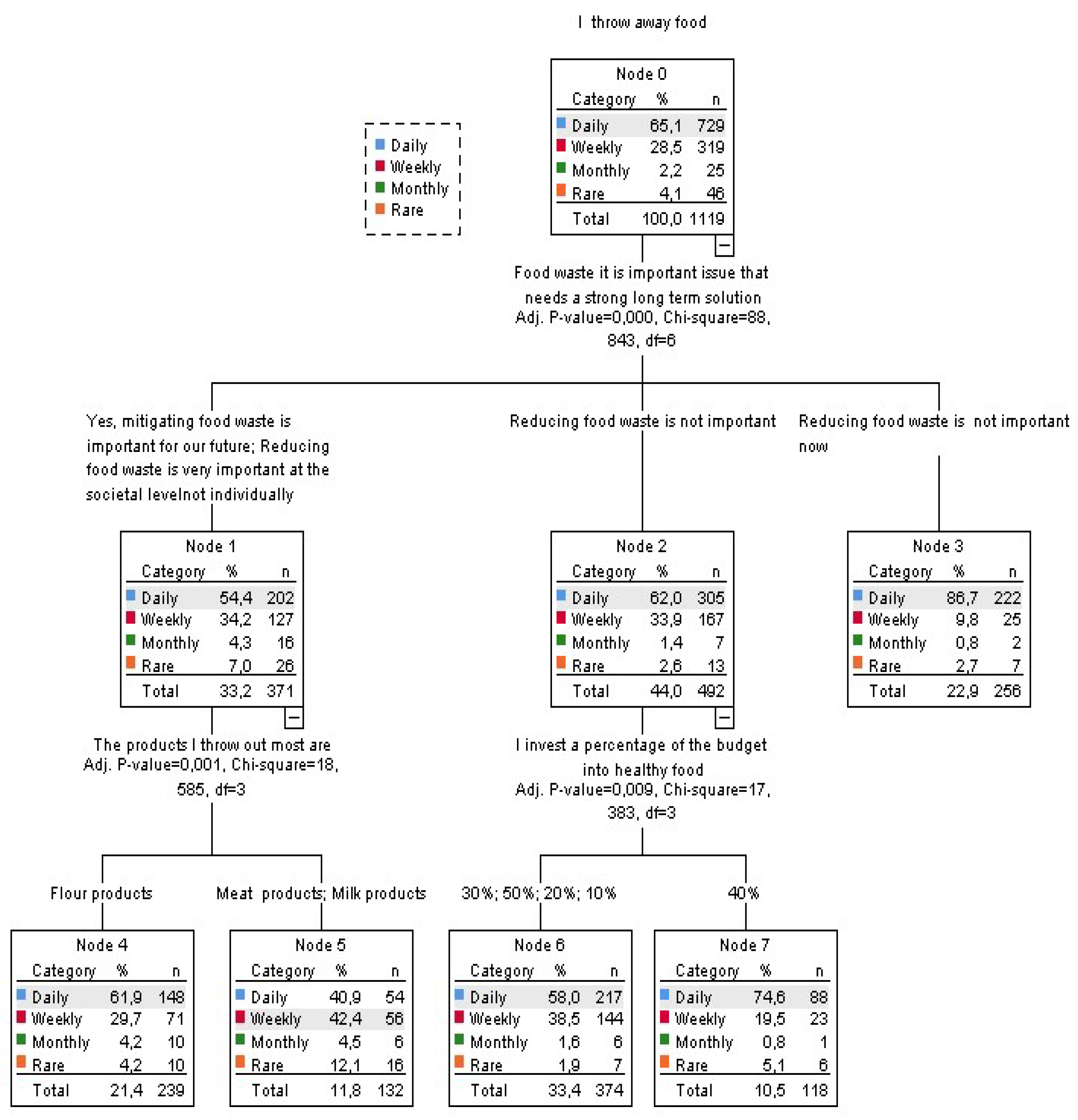 Sustainability 17 01324 g004