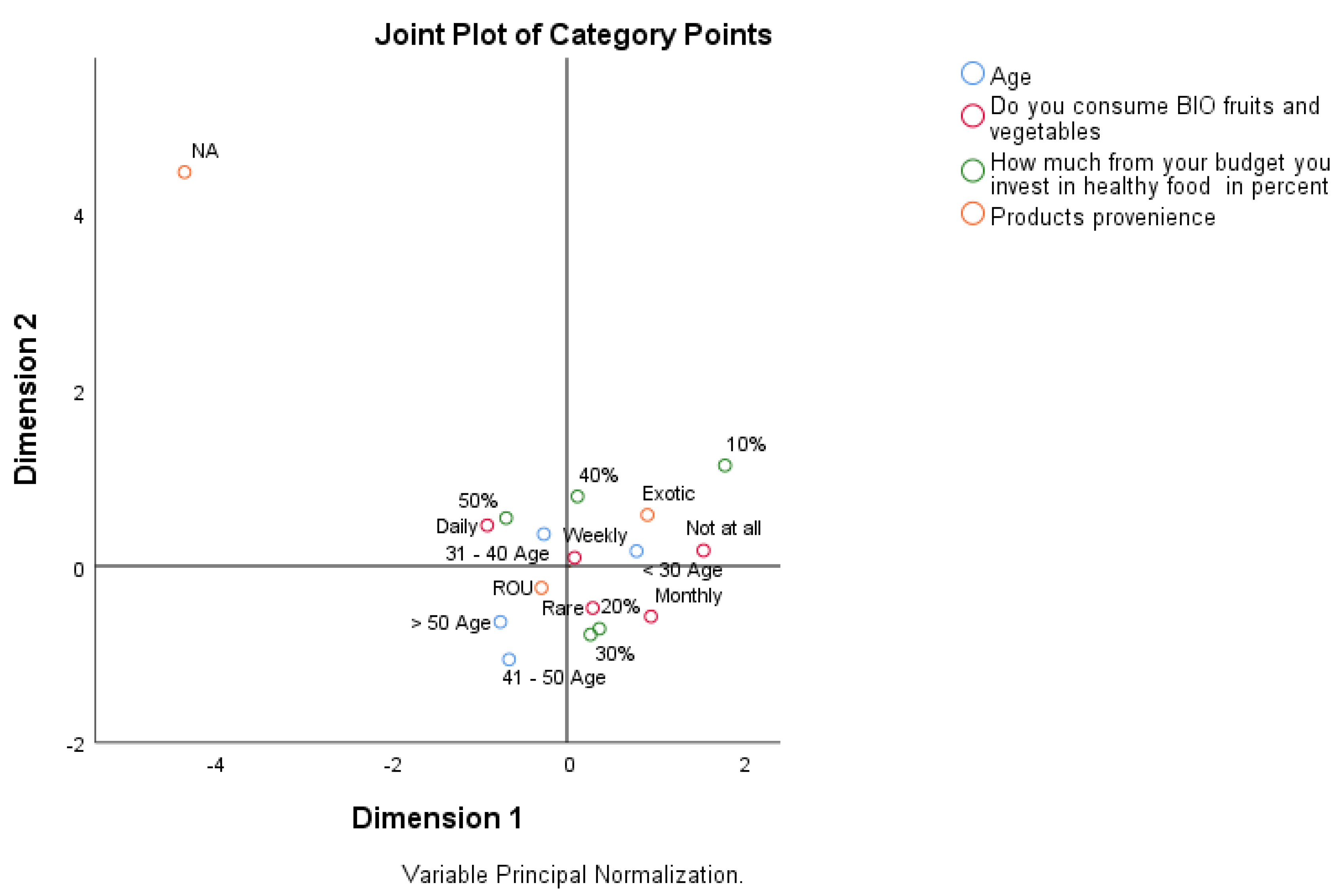 Sustainability 17 01324 g005