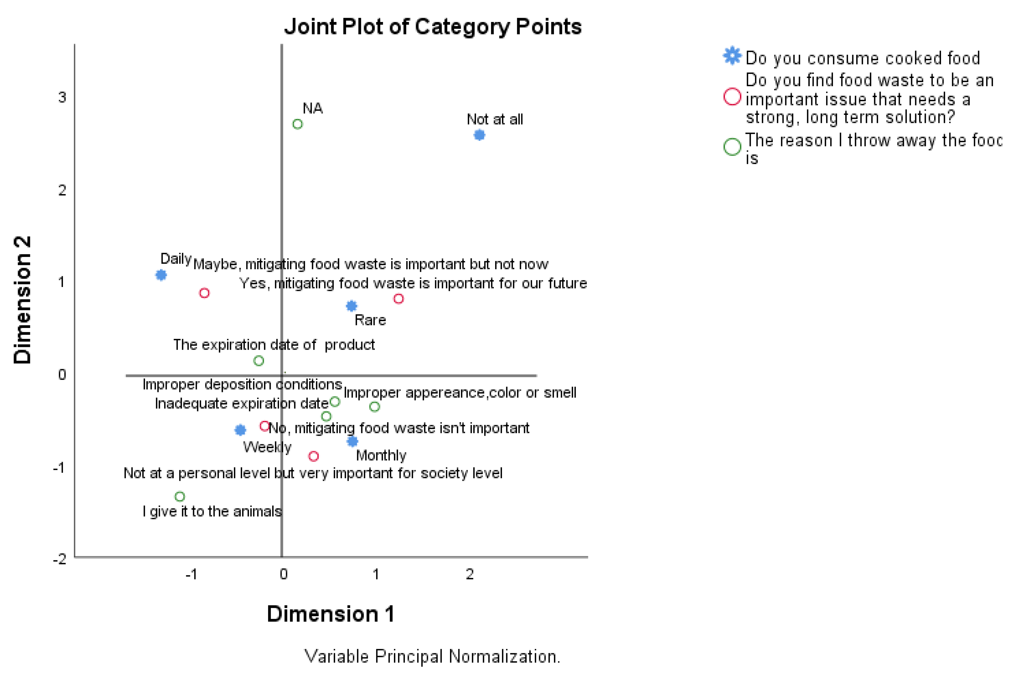 Sustainability 17 01324 g006