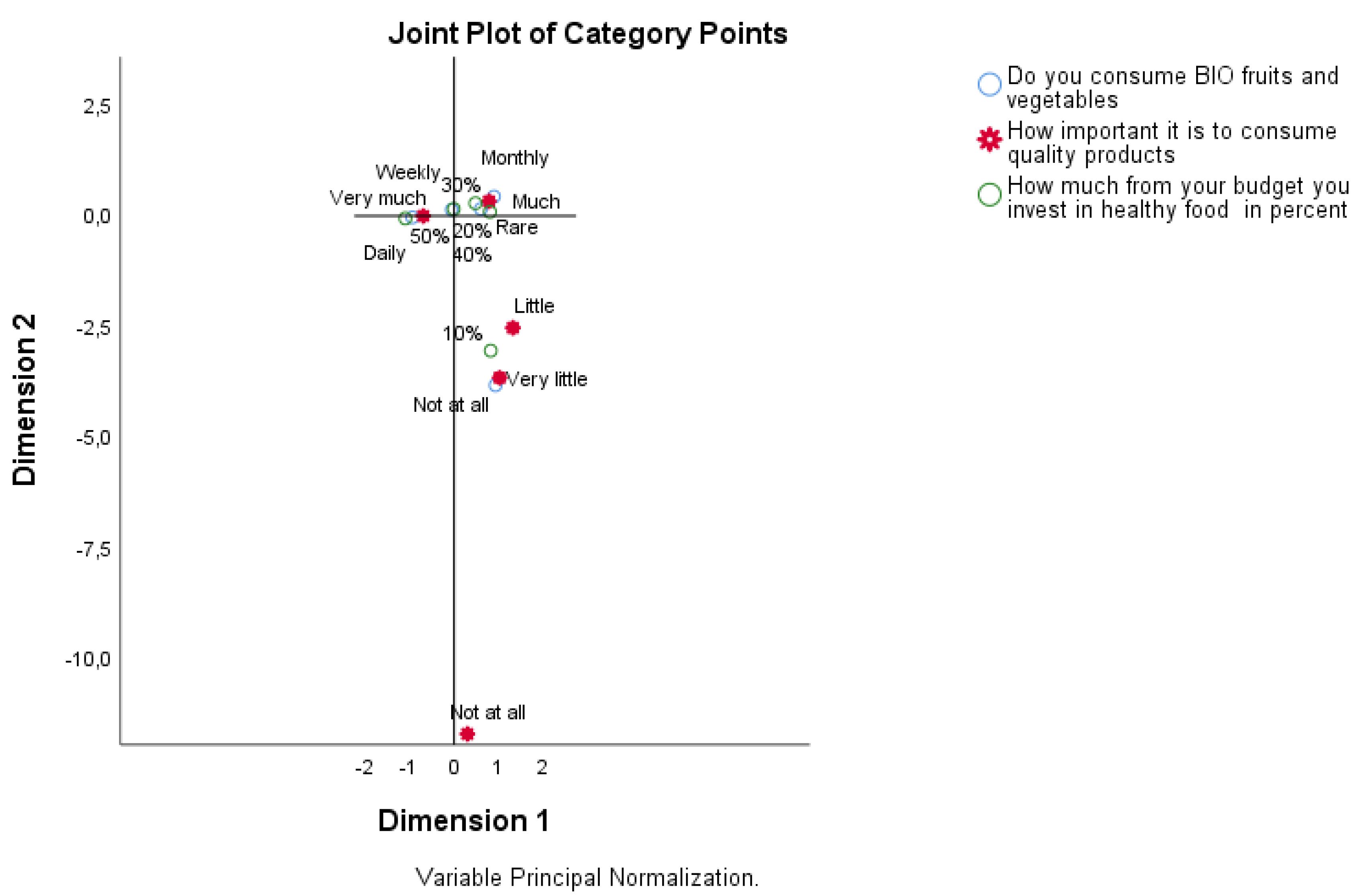 Sustainability 17 01324 g007