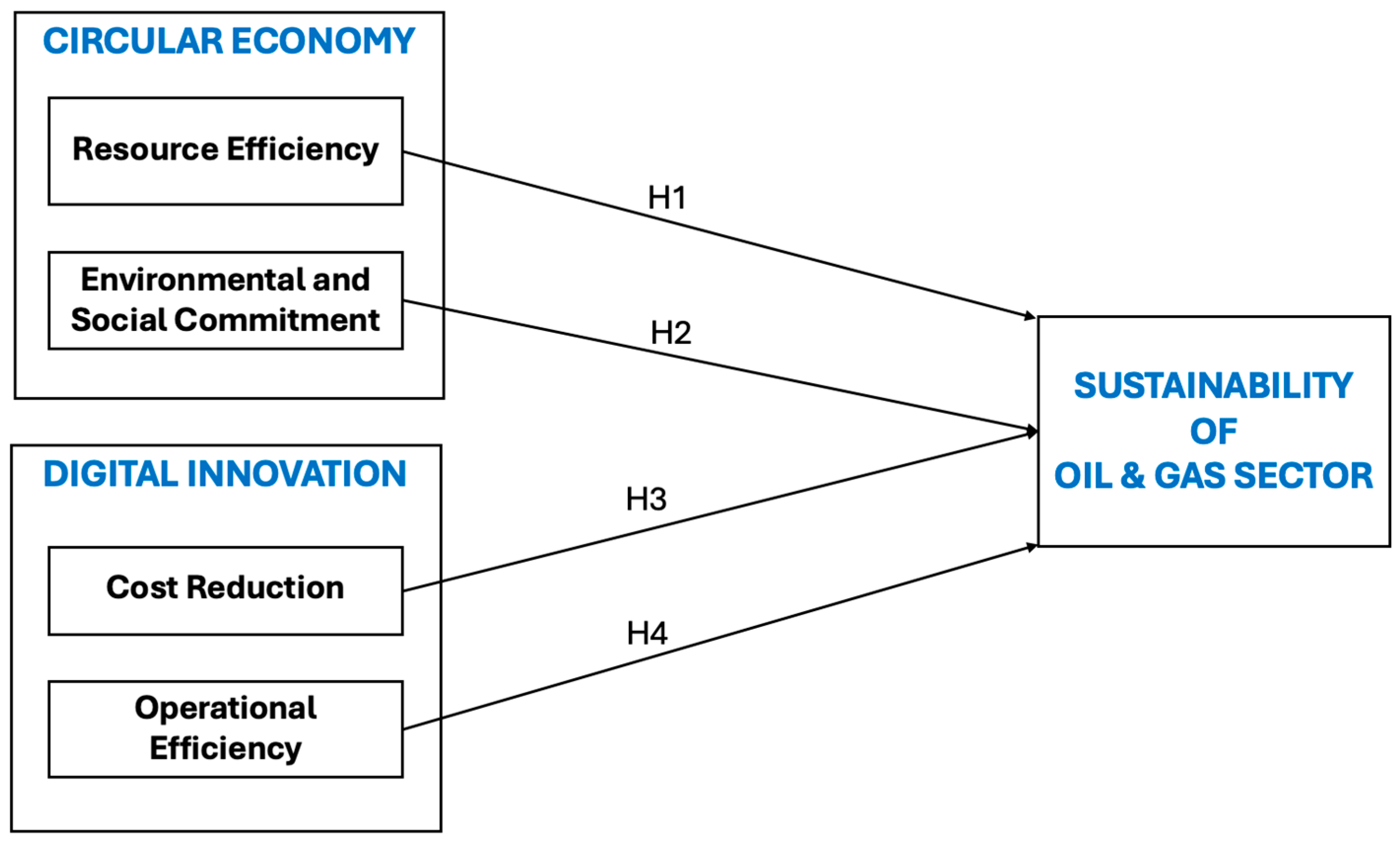 Sustainability 17 01325 g001
