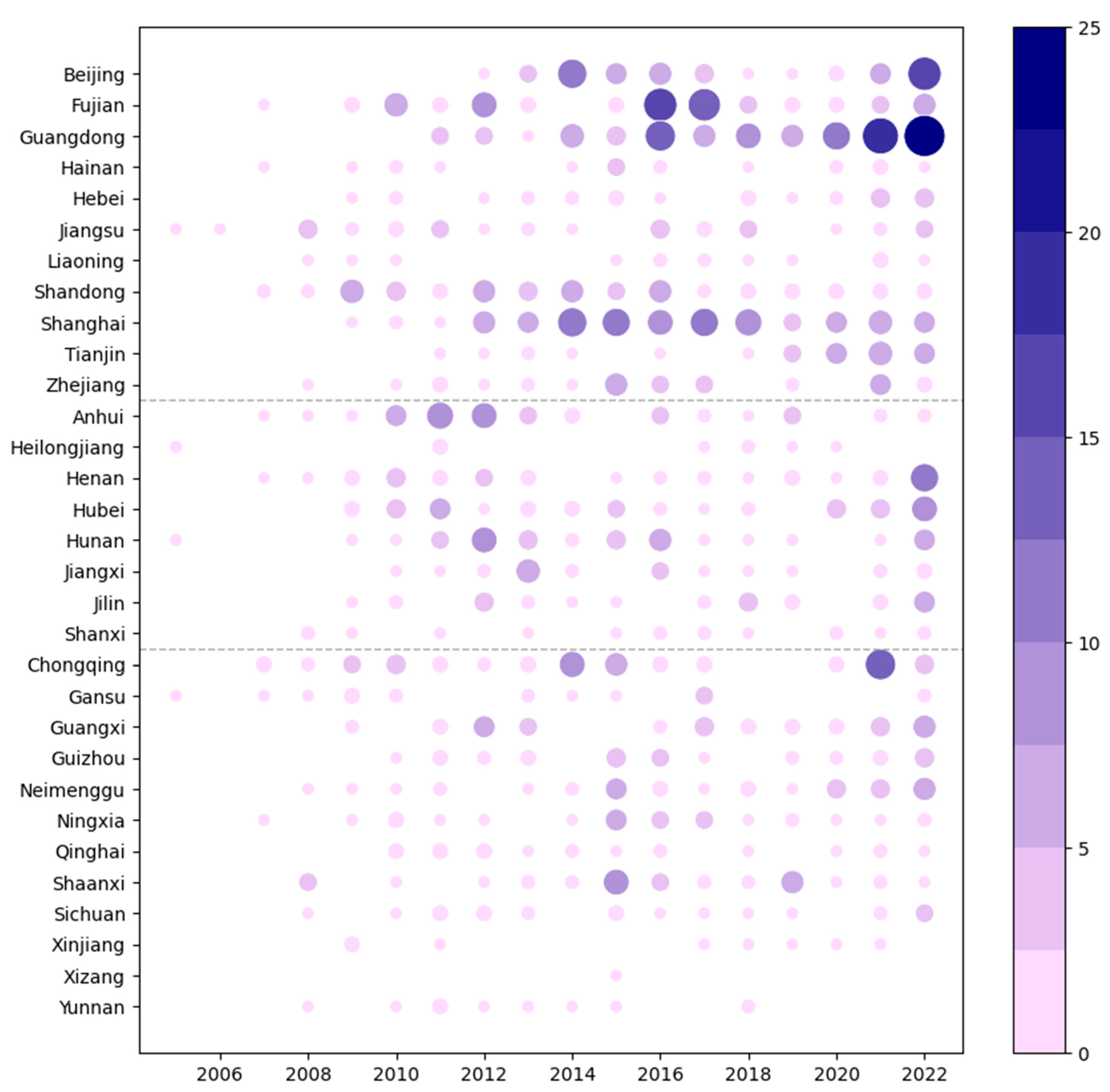Sustainability 17 01326 g003 Sustainability 17 01326 g003