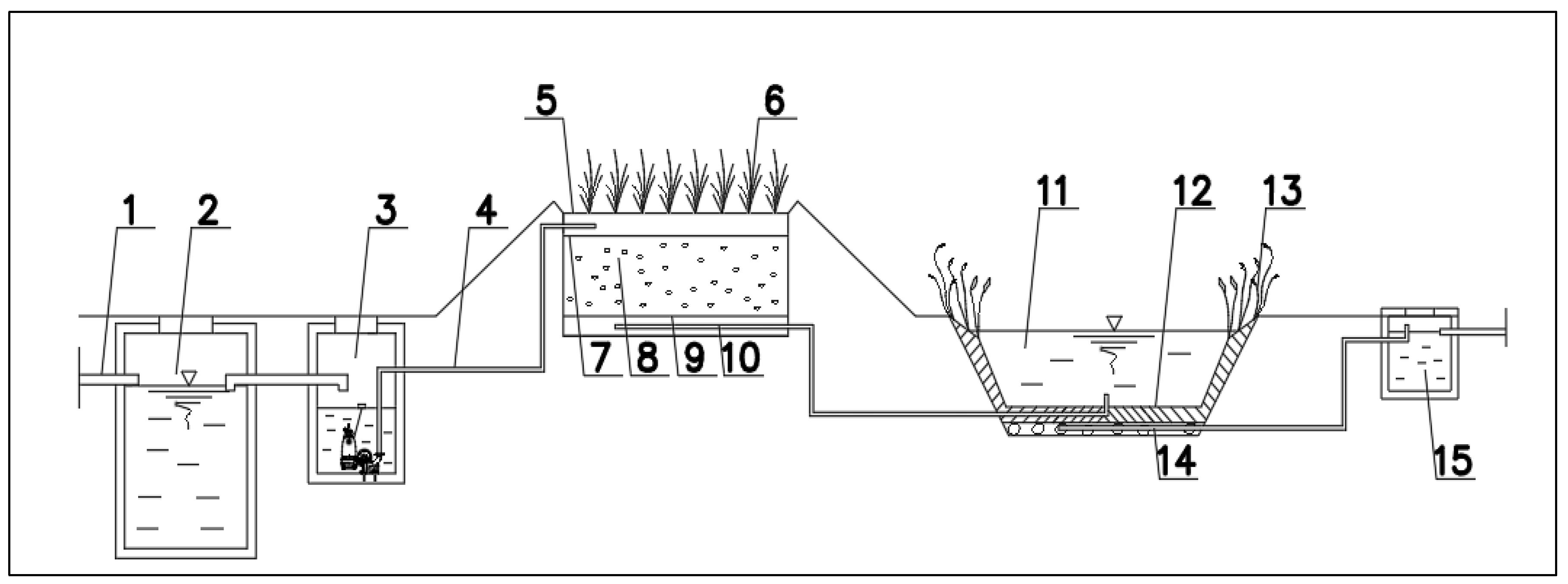 Sustainability 17 01329 g002