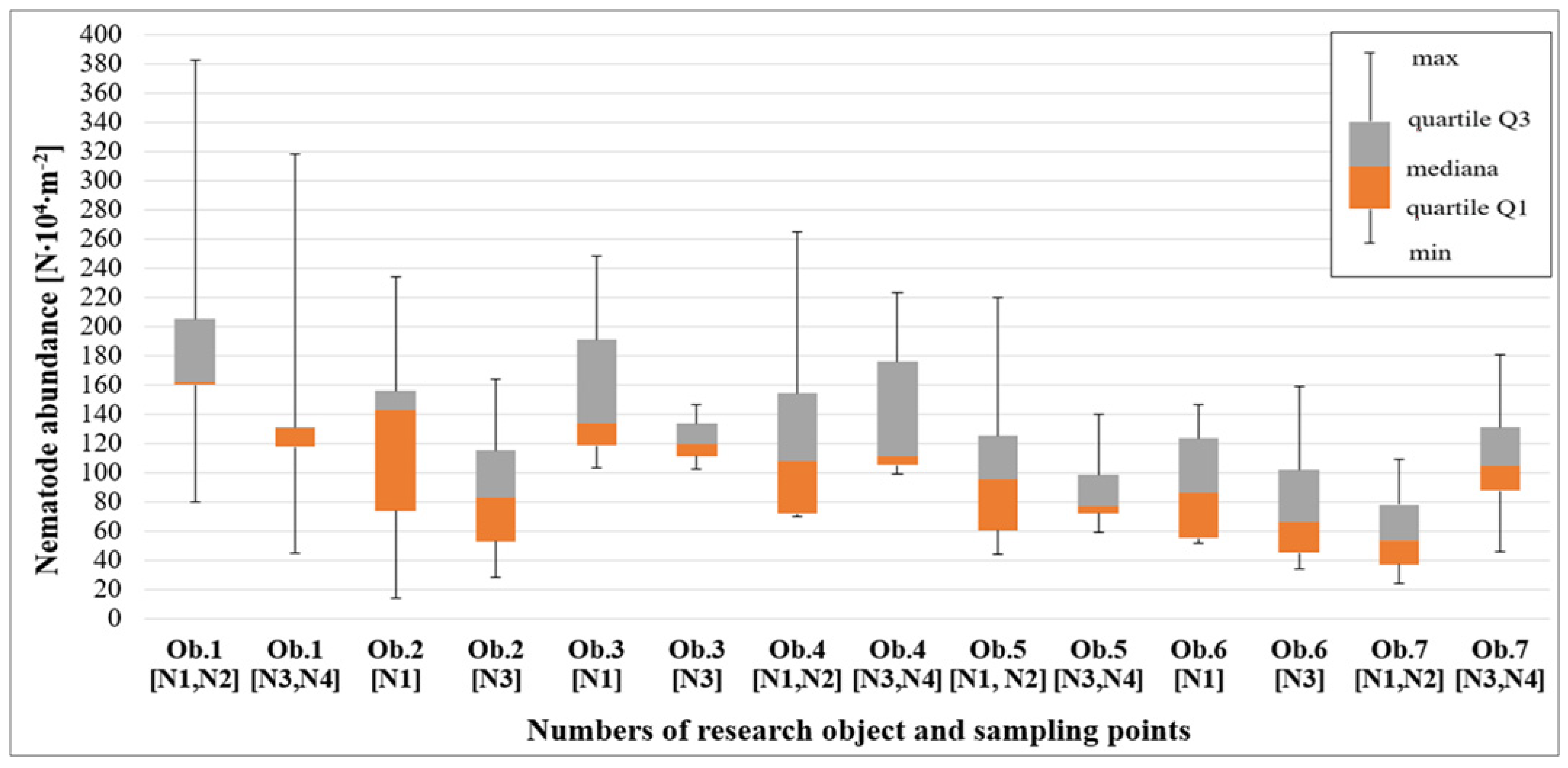Sustainability 17 01329 g008