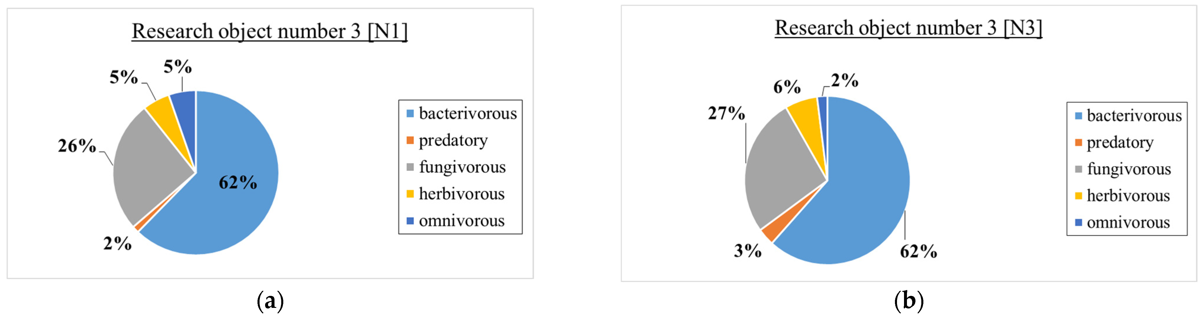 Sustainability 17 01329 g011