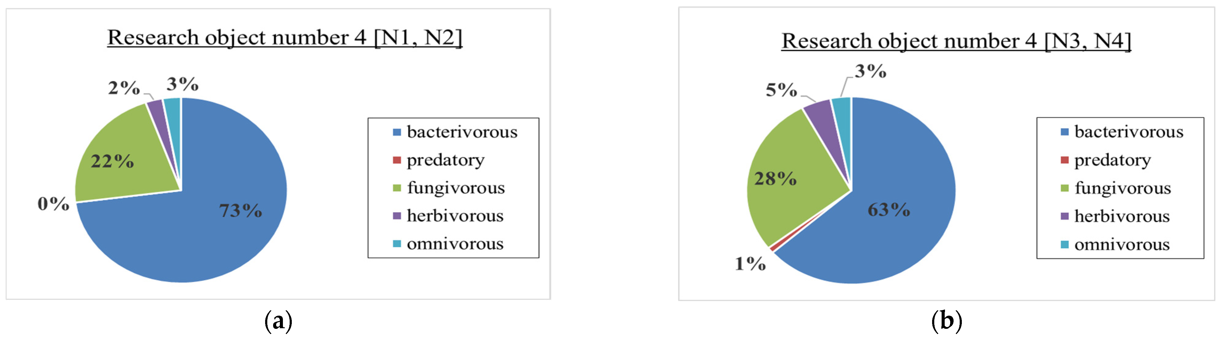 Sustainability 17 01329 g012
