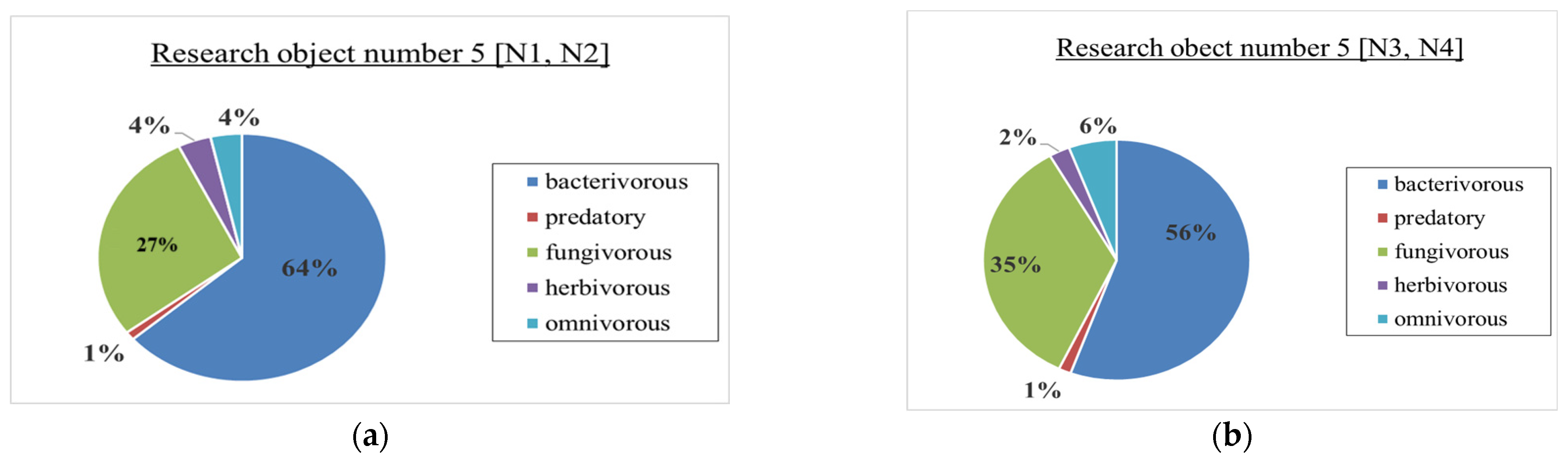 Sustainability 17 01329 g013