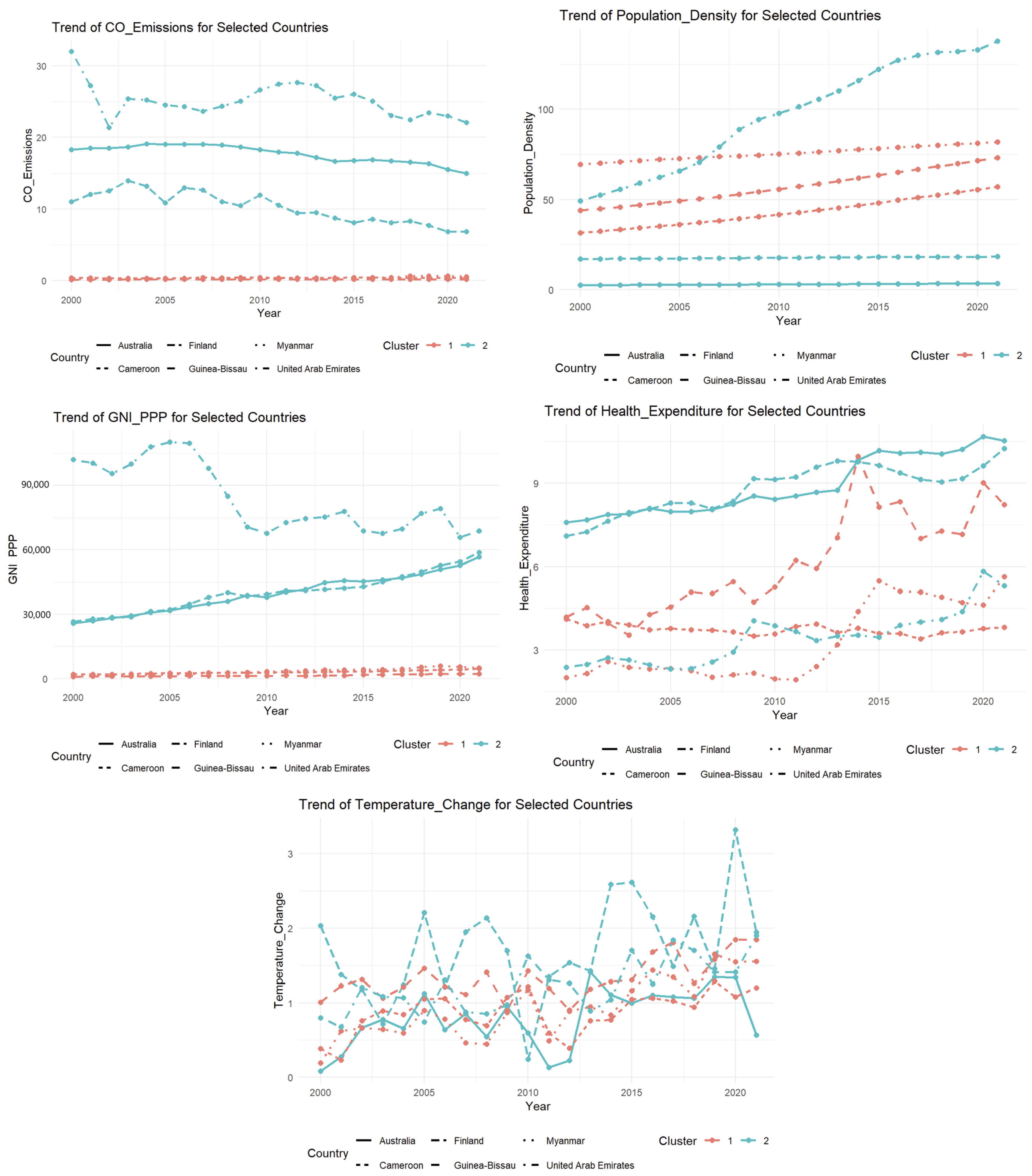 Sustainability 17 01330 g002