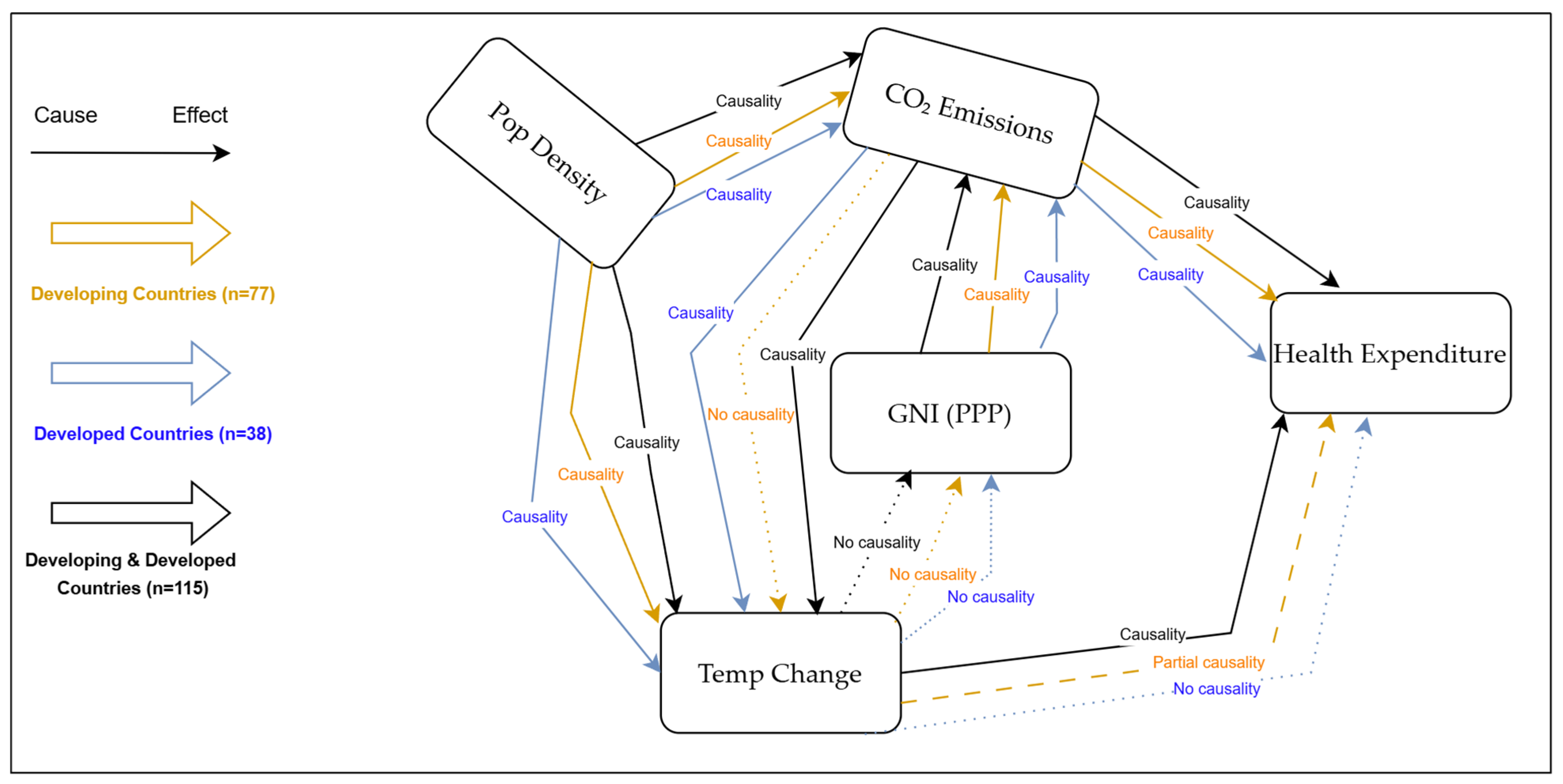 Sustainability 17 01330 g003
